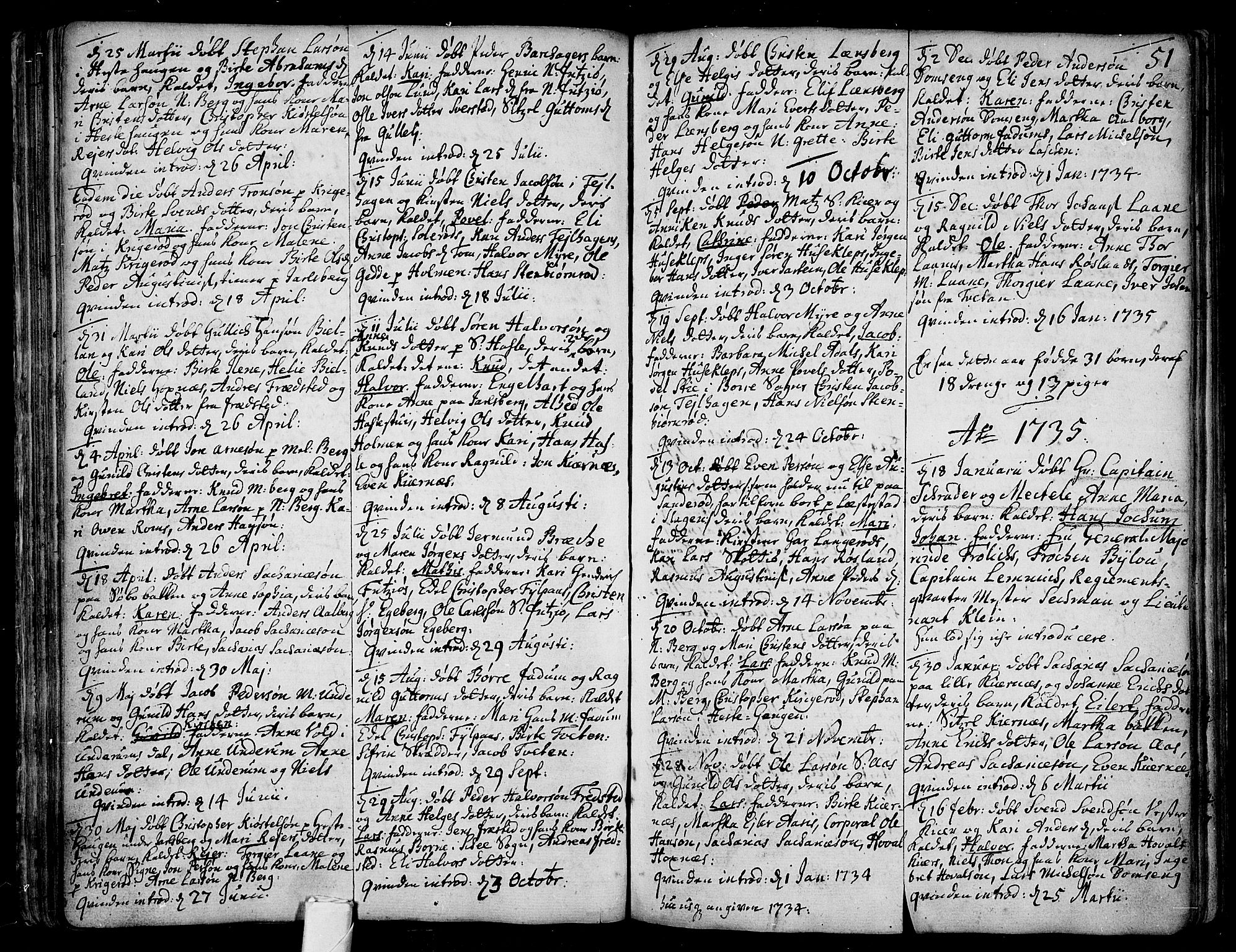 Sem kirkebøker, SAKO/A-5/F/Fa/L0001: Parish register (official) no. I 1, 1702-1763, p. 51