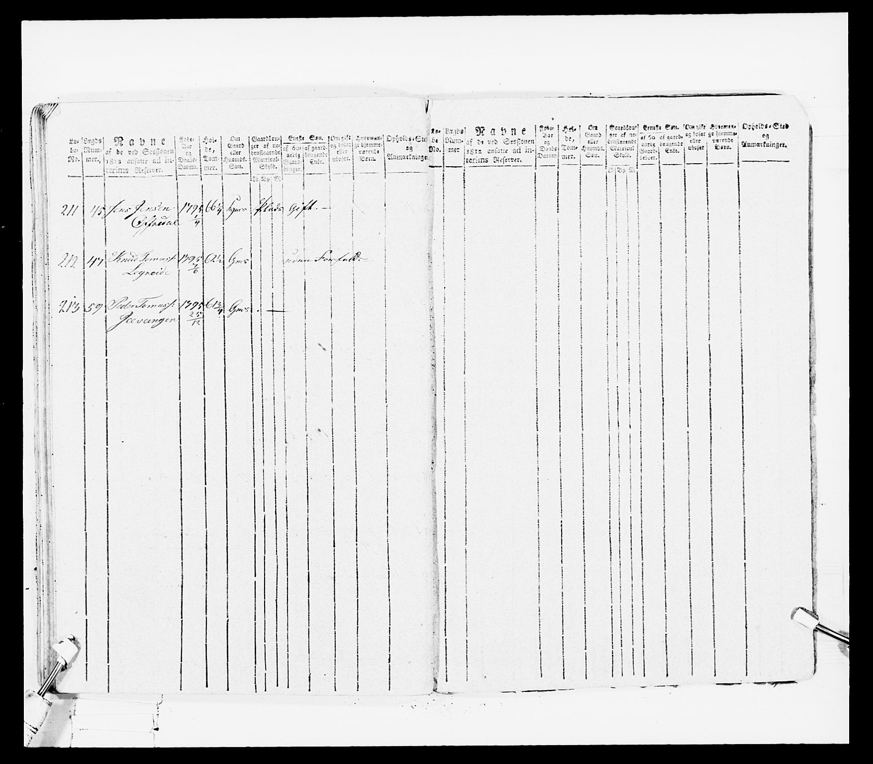 Generalitets- og kommissariatskollegiet, Det kongelige norske kommissariatskollegium, AV/RA-EA-5420/E/Eh/L0100: Bergenhusiske skarpskytterbataljon, 1812, p. 118