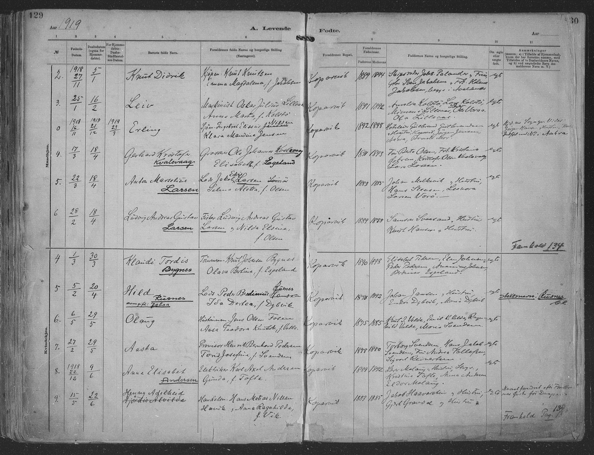 Kopervik sokneprestkontor, AV/SAST-A-101850/H/Ha/Haa/L0001: Parish register (official) no. A 1, 1880-1919, p. 129