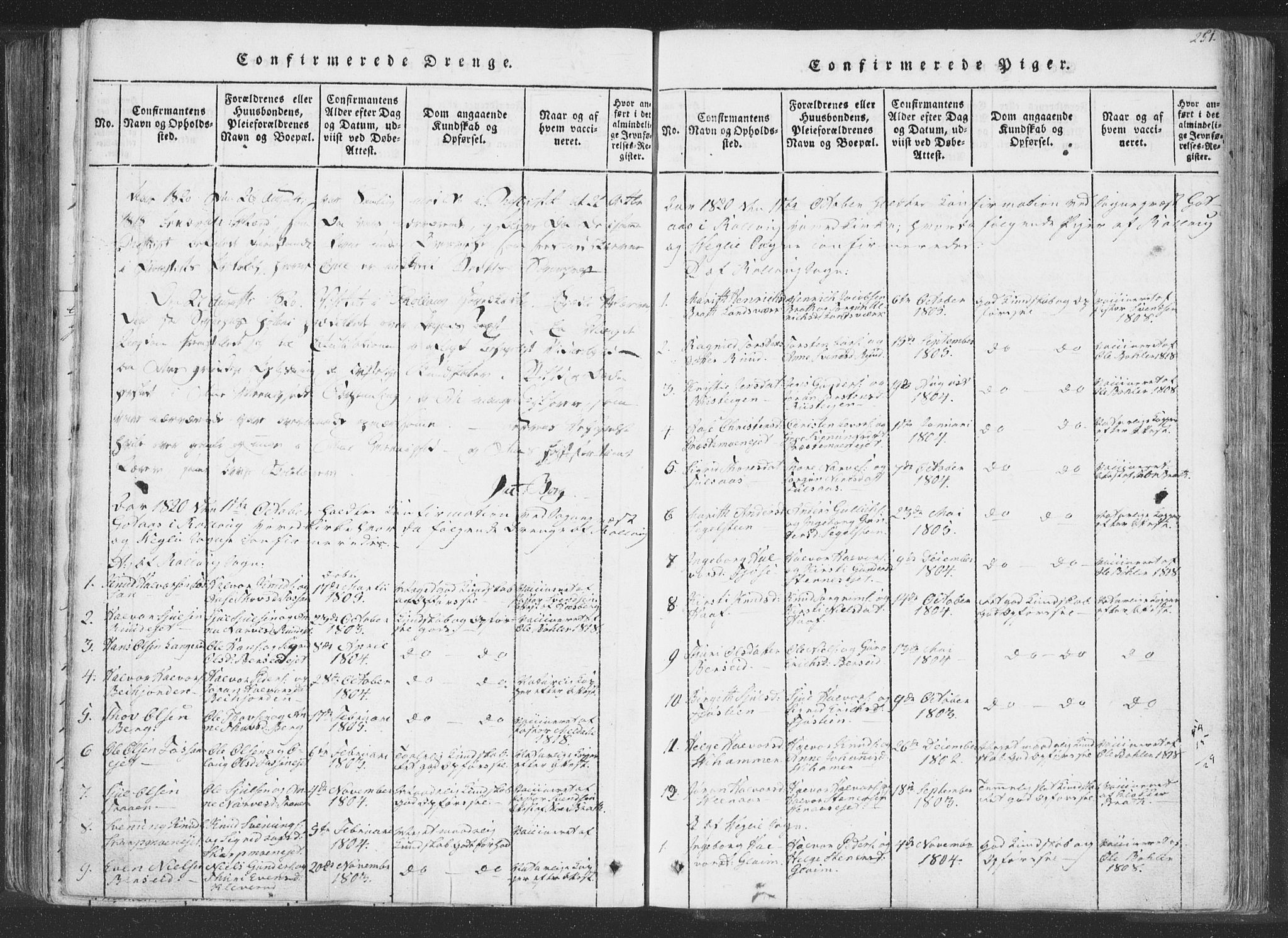 Rollag kirkebøker, AV/SAKO-A-240/F/Fa/L0006: Parish register (official) no. I 6, 1814-1828, p. 251