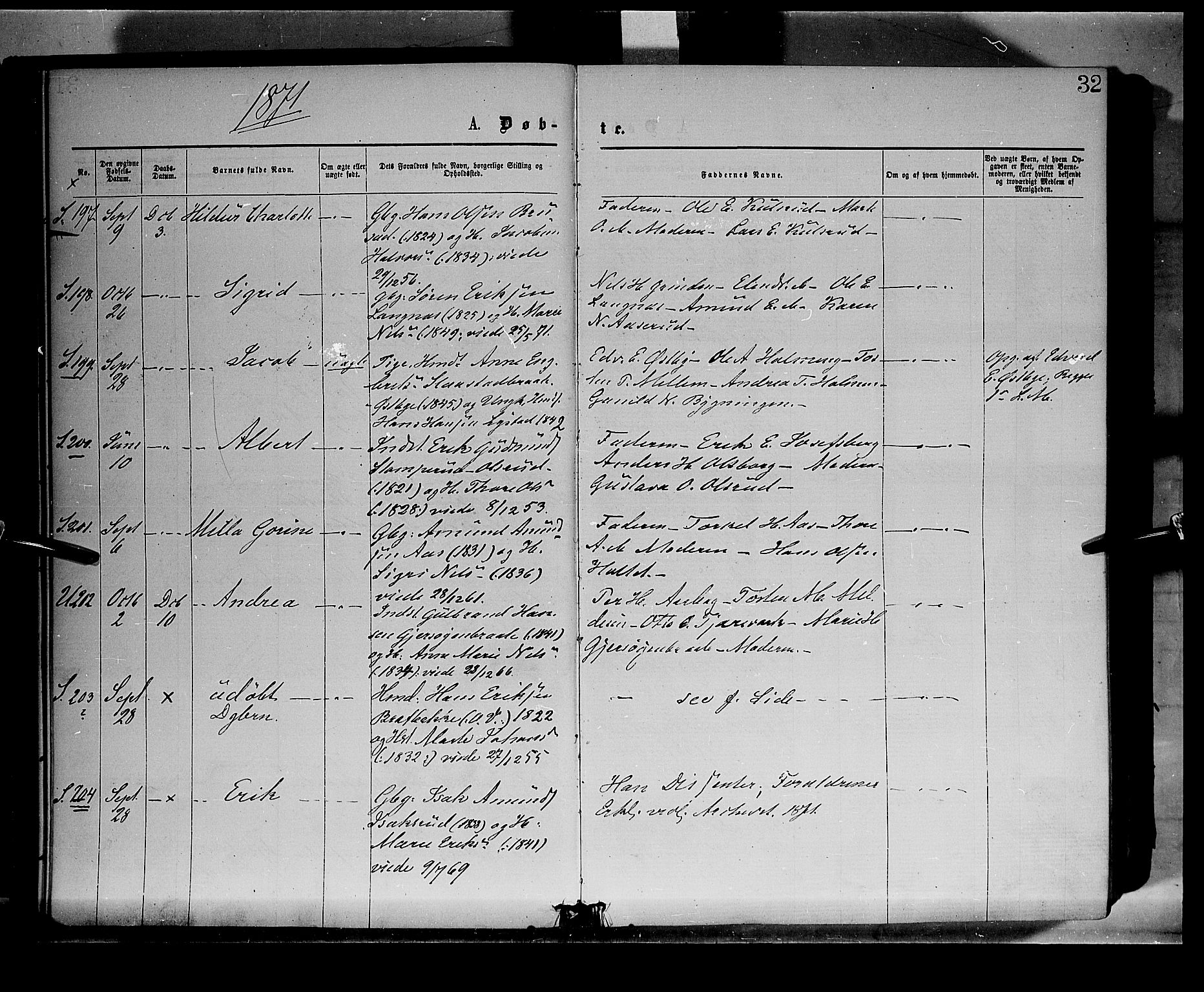 Sør-Odal prestekontor, AV/SAH-PREST-030/H/Ha/Haa/L0004: Parish register (official) no. 4, 1870-1875, p. 32