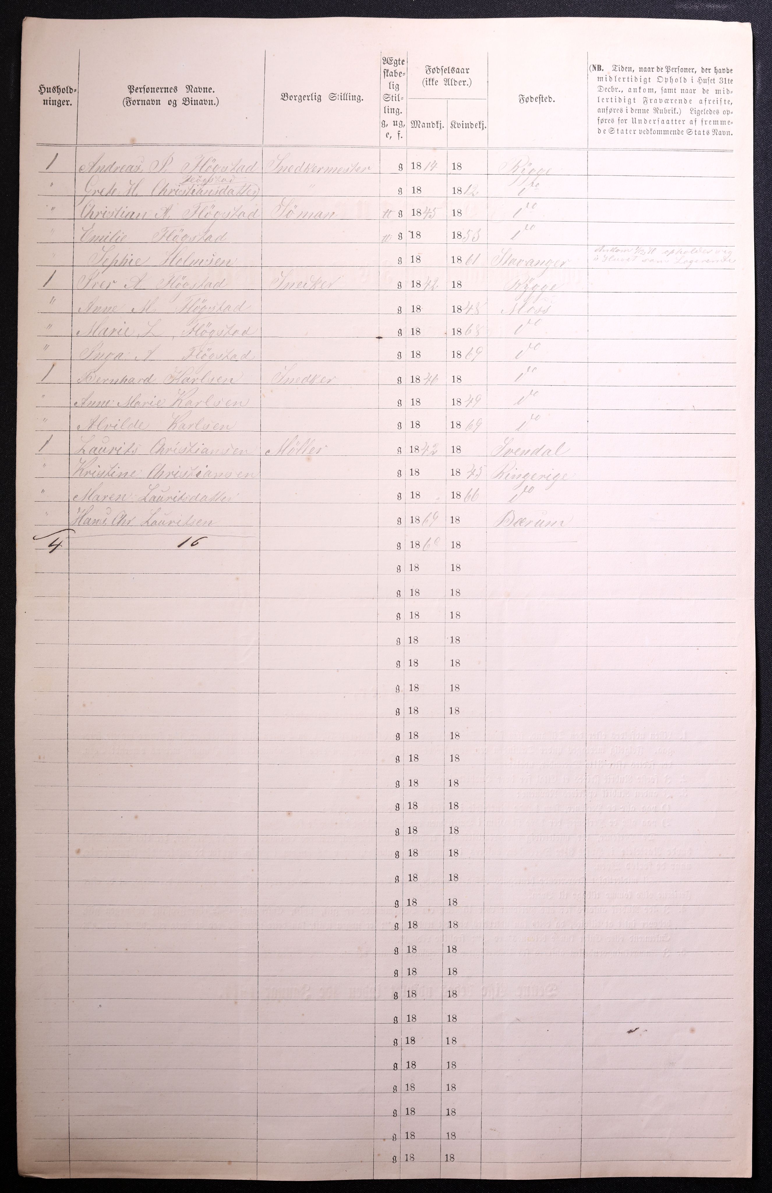 RA, 1870 census for 0104 Moss, 1870, p. 418