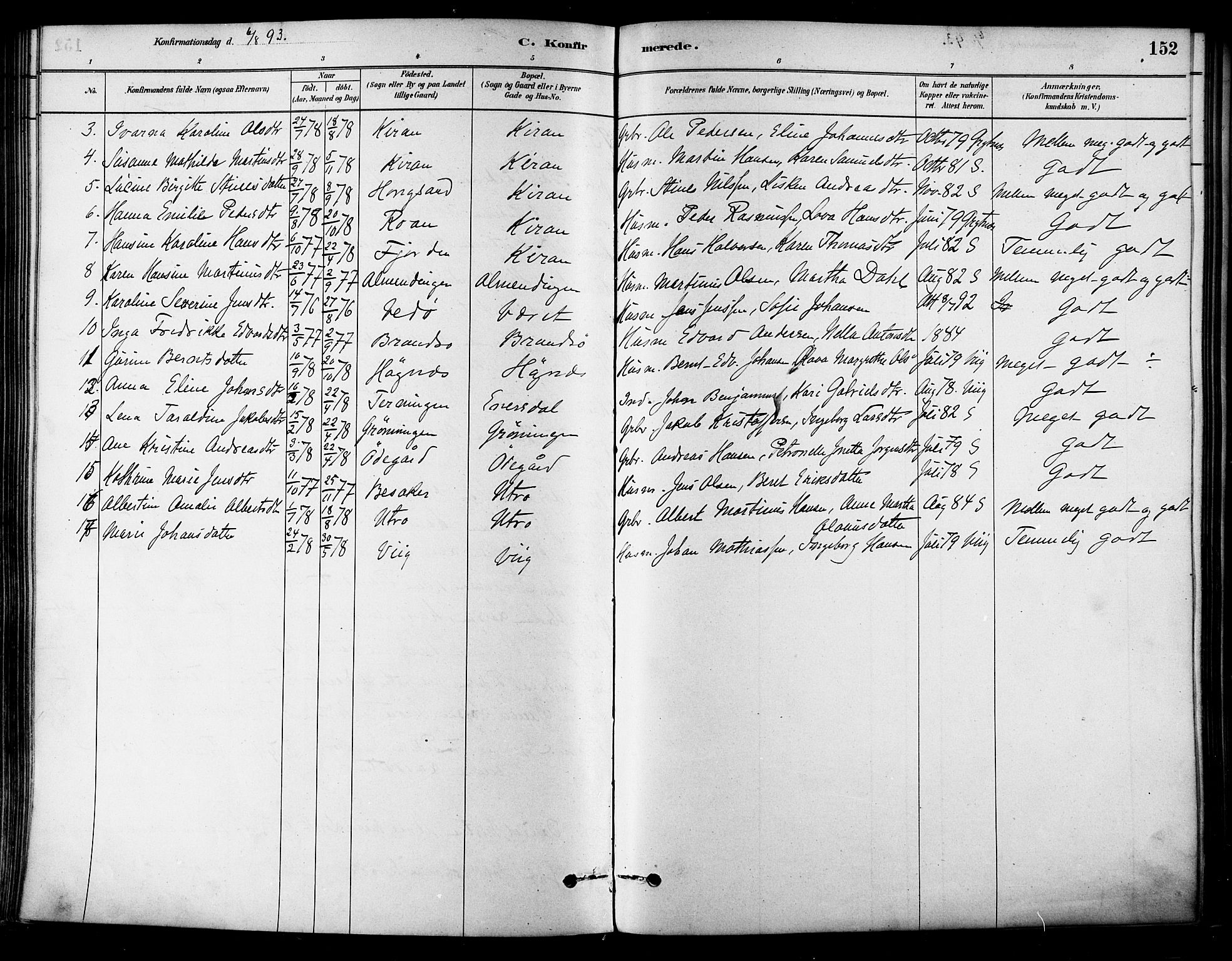 Ministerialprotokoller, klokkerbøker og fødselsregistre - Sør-Trøndelag, SAT/A-1456/657/L0707: Parish register (official) no. 657A08, 1879-1893, p. 152