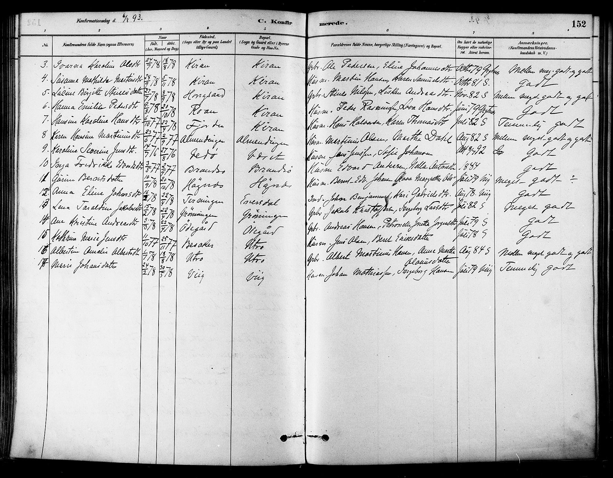 Ministerialprotokoller, klokkerbøker og fødselsregistre - Sør-Trøndelag, AV/SAT-A-1456/657/L0707: Parish register (official) no. 657A08, 1879-1893, p. 152