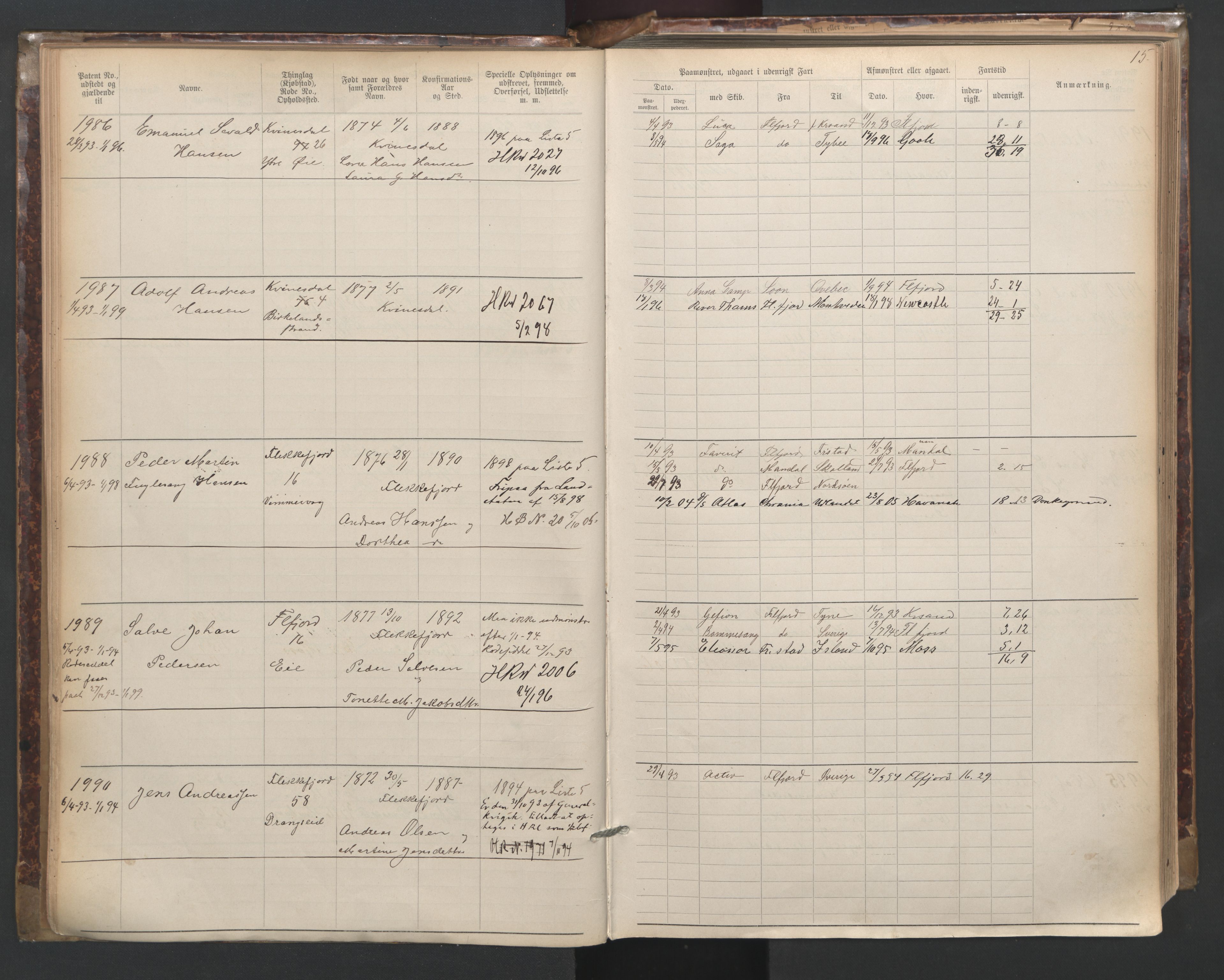 Flekkefjord mønstringskrets, SAK/2031-0018/F/Fa/L0003: Annotasjonsrulle nr 1921-2963 med register, N-3, 1892-1948, p. 44