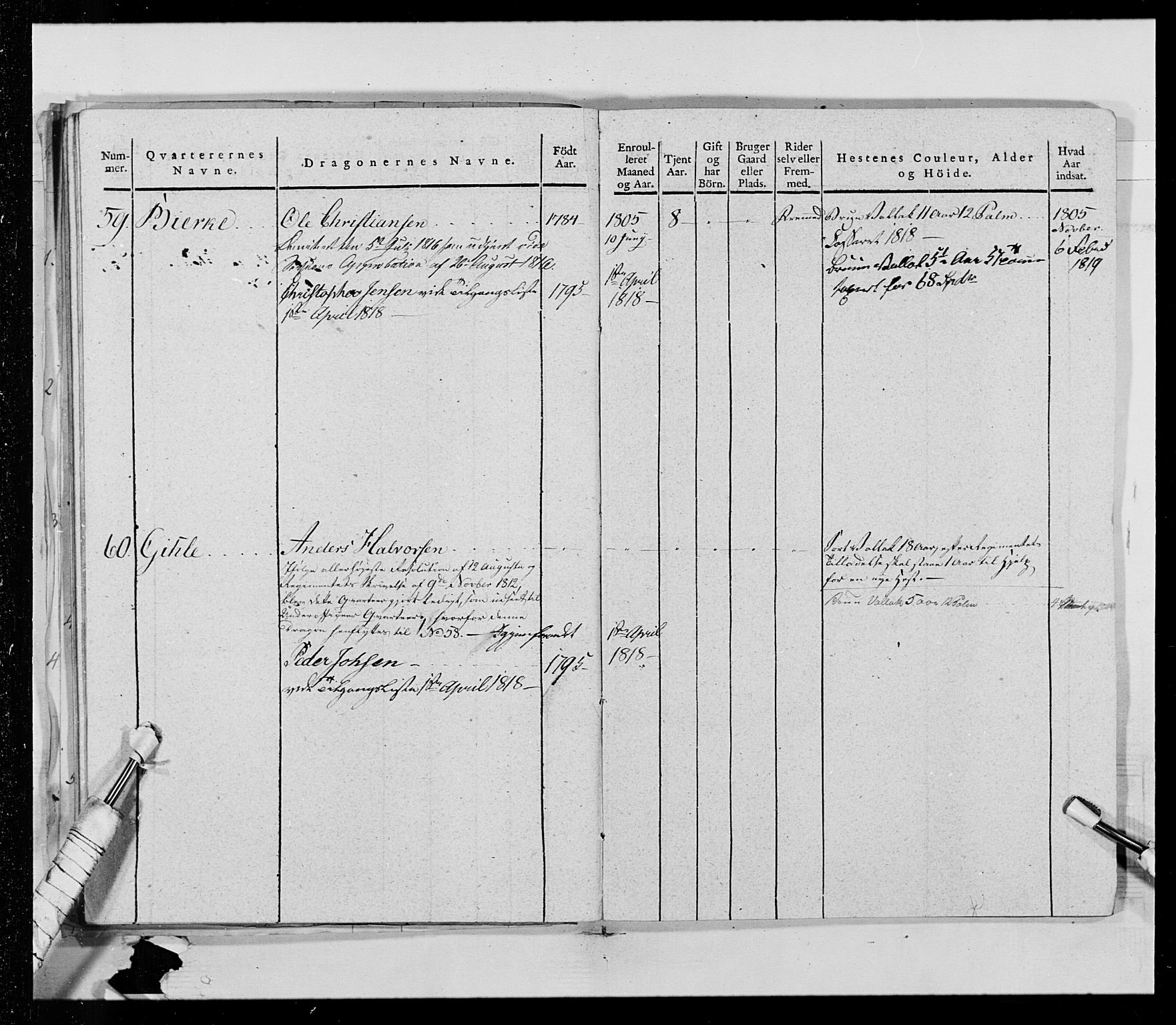 Generalitets- og kommissariatskollegiet, Det kongelige norske kommissariatskollegium, AV/RA-EA-5420/E/Eh/L0014: 3. Sønnafjelske dragonregiment, 1776-1813, p. 55