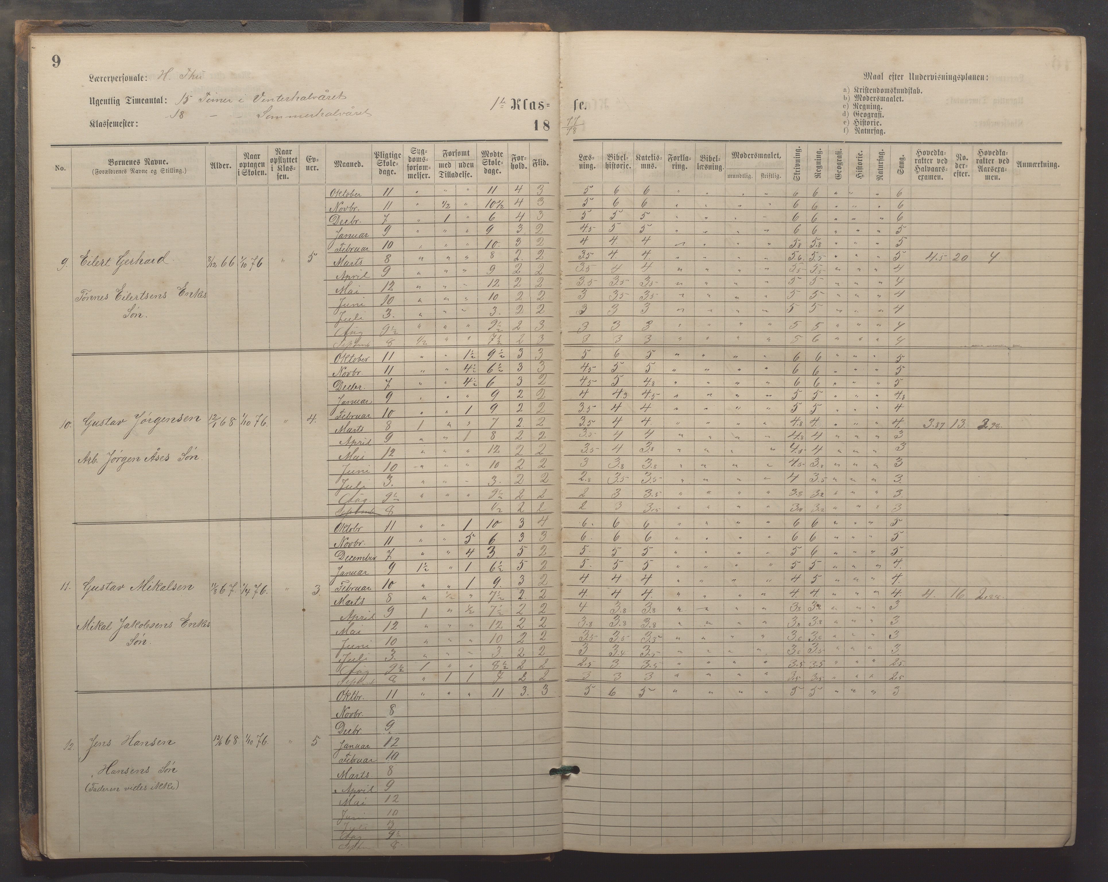 Egersund kommune (Ladested) - Egersund almueskole/folkeskole, IKAR/K-100521/H/L0019: Skoleprotokoll - Almueskolen, 1./2. klasse, 1878-1886, p. 9