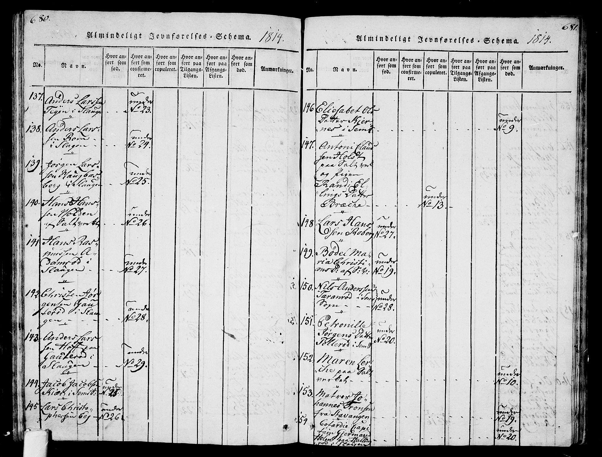 Sem kirkebøker, AV/SAKO-A-5/G/Ga/L0001: Parish register (copy) no. I 1, 1814-1825, p. 680-681