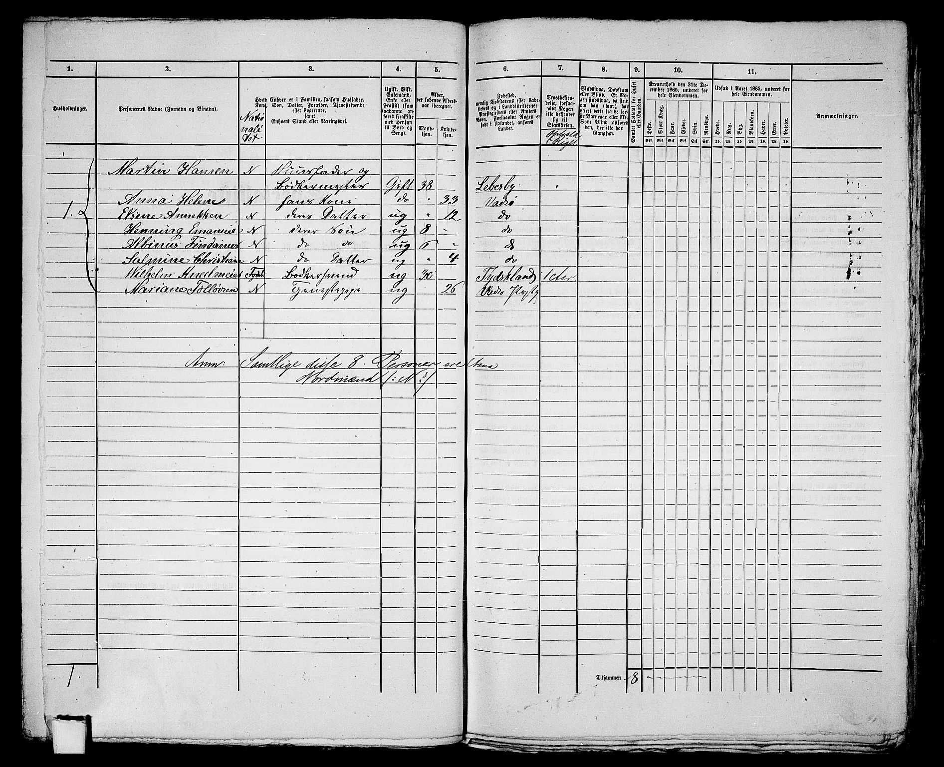 RA, 1865 census for Vadsø/Vadsø, 1865, p. 130