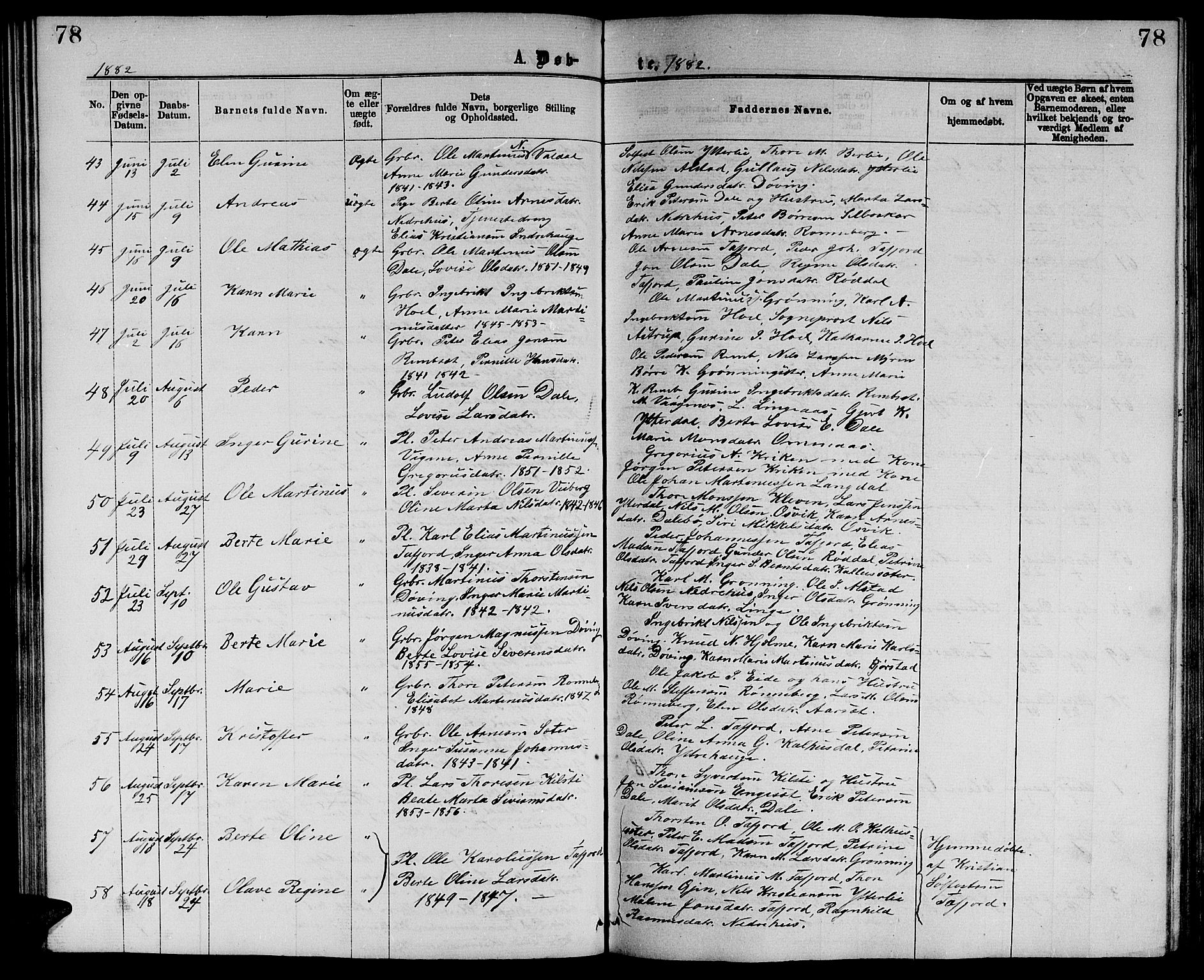 Ministerialprotokoller, klokkerbøker og fødselsregistre - Møre og Romsdal, SAT/A-1454/519/L0262: Parish register (copy) no. 519C03, 1866-1884, p. 78