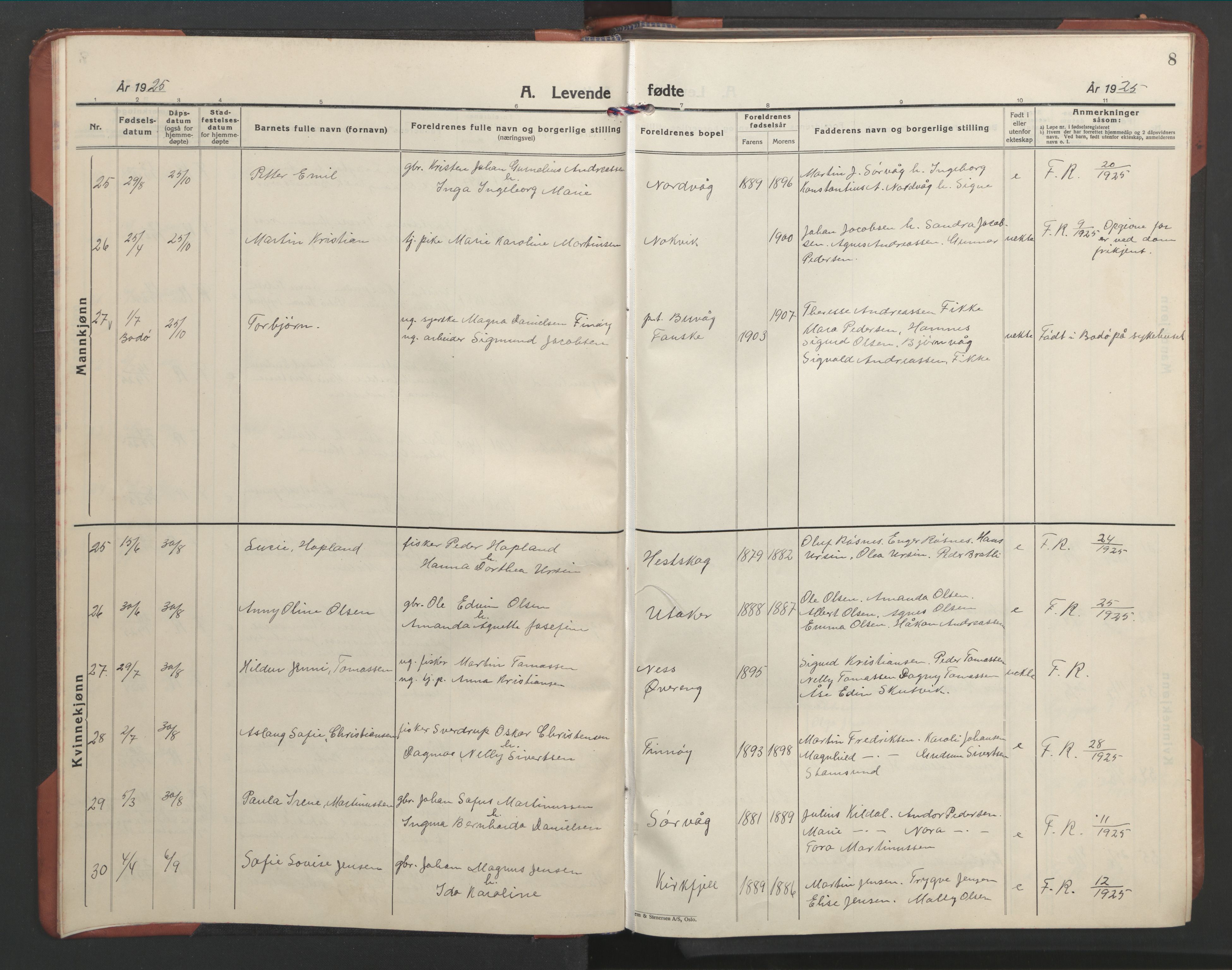 Ministerialprotokoller, klokkerbøker og fødselsregistre - Nordland, SAT/A-1459/859/L0862: Parish register (copy) no. 859C08, 1925-1936, p. 8