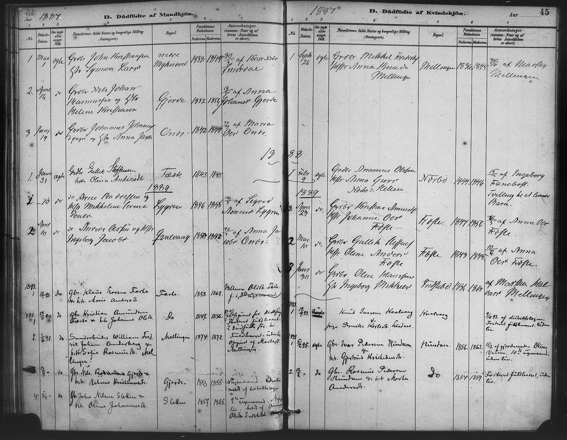 Lindås Sokneprestembete, SAB/A-76701/H/Haa: Parish register (official) no. E 1, 1886-1897, p. 45