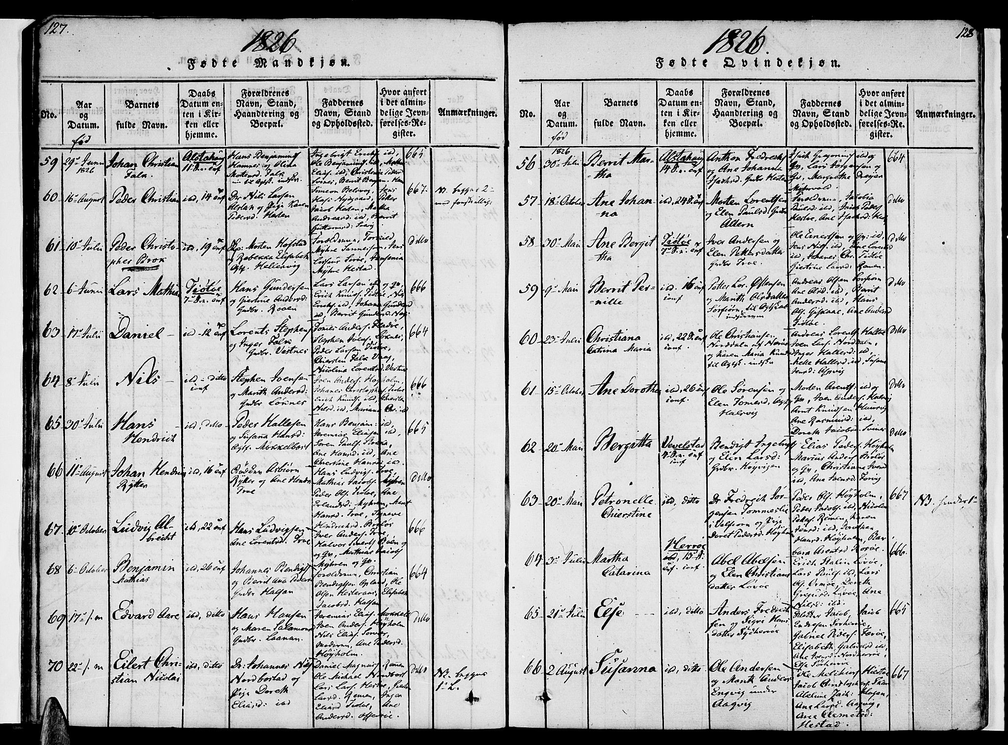 Ministerialprotokoller, klokkerbøker og fødselsregistre - Nordland, AV/SAT-A-1459/830/L0445: Parish register (official) no. 830A09, 1820-1830, p. 127-128