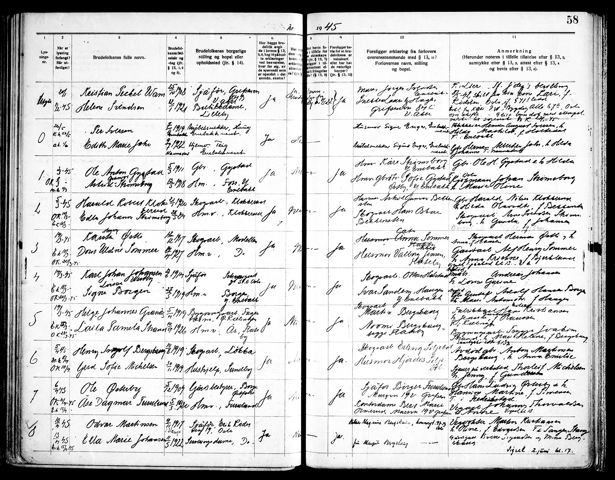 Enebakk prestekontor Kirkebøker, SAO/A-10171c/H/Ha/L0001: Banns register no. 1, 1919-1958, p. 58