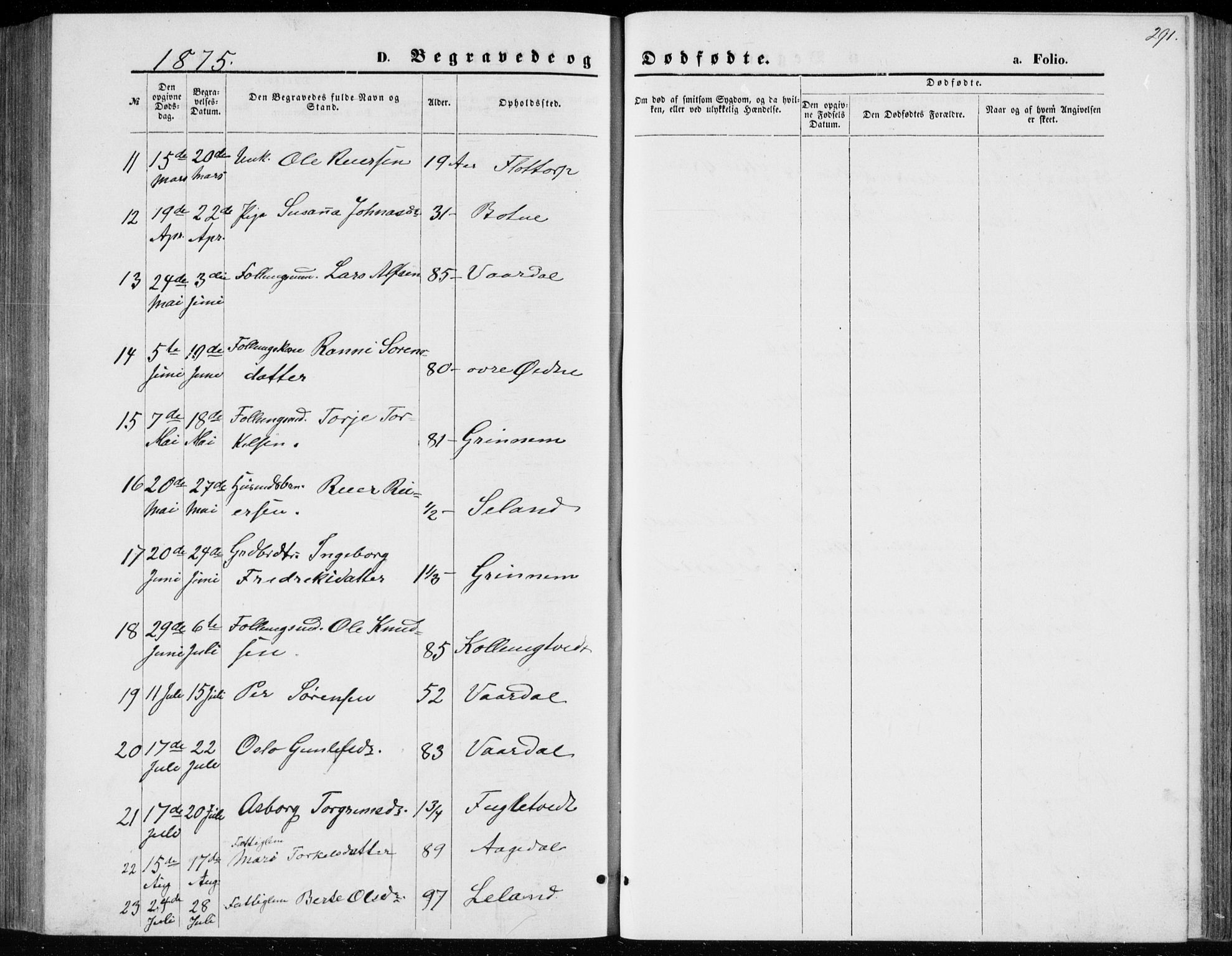 Bjelland sokneprestkontor, AV/SAK-1111-0005/F/Fb/Fbc/L0002: Parish register (copy) no. B 2, 1867-1887, p. 291