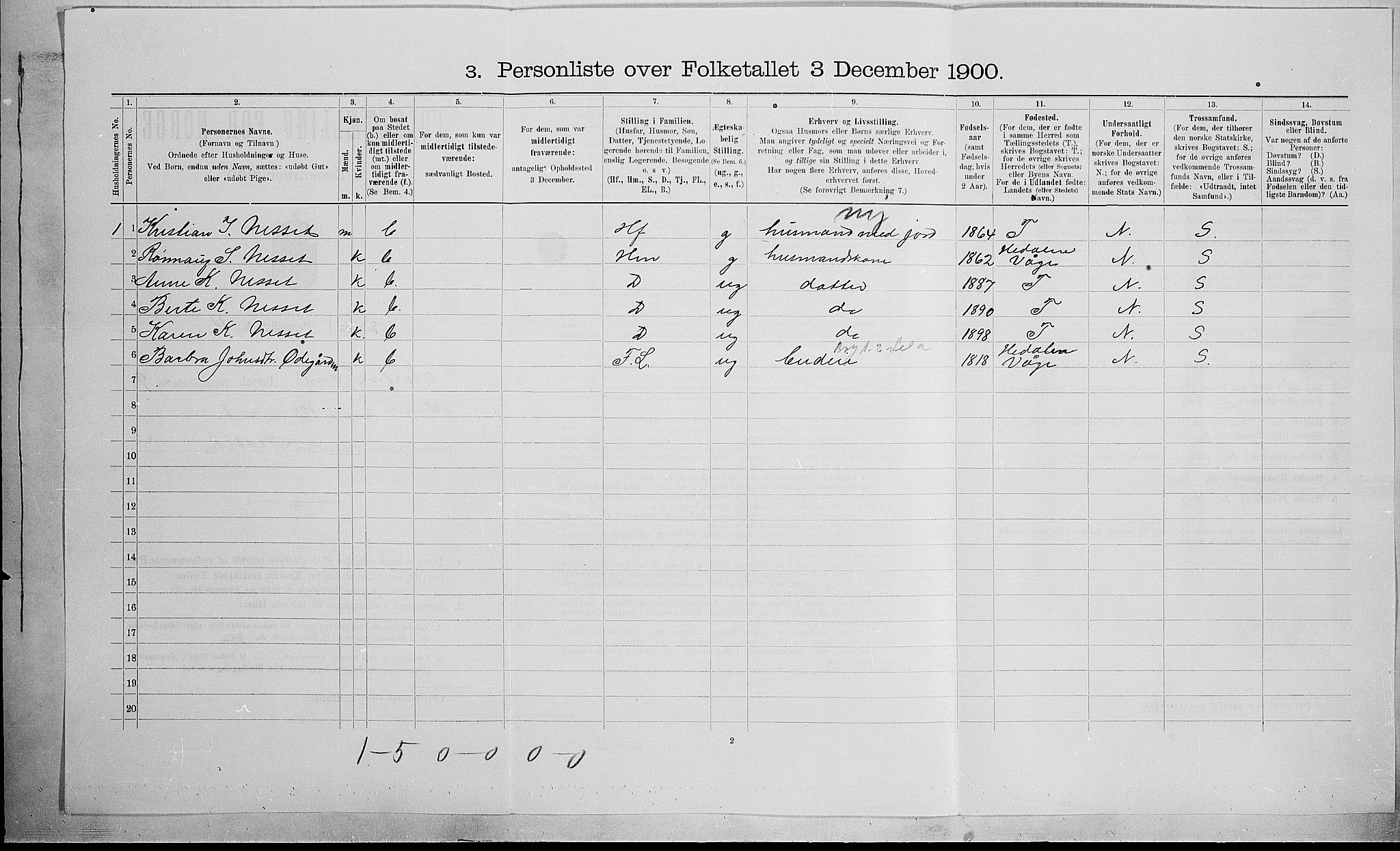 SAH, 1900 census for Nord-Fron, 1900, p. 1092