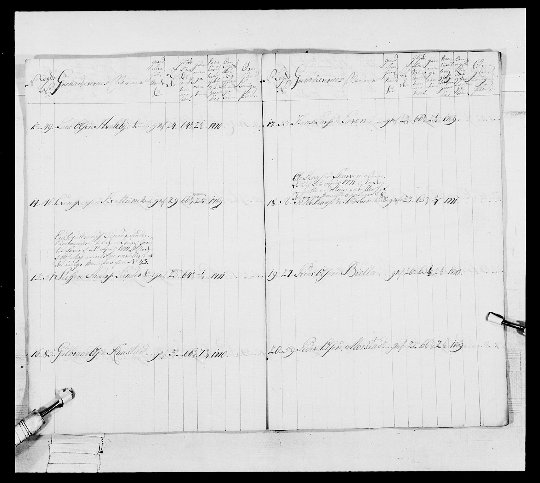 Generalitets- og kommissariatskollegiet, Det kongelige norske kommissariatskollegium, AV/RA-EA-5420/E/Eh/L0062: 2. Opplandske nasjonale infanteriregiment, 1769-1773, p. 168