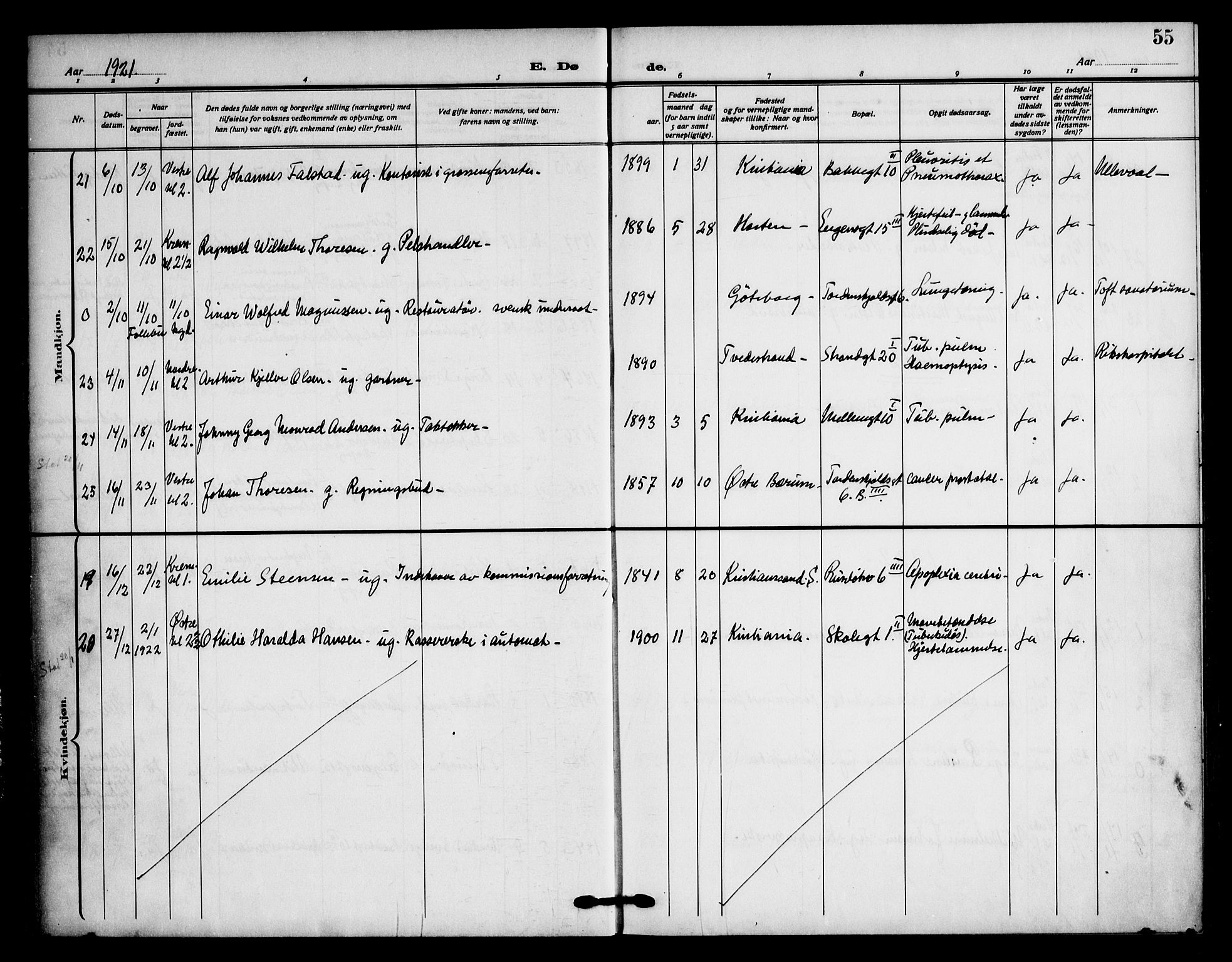 Piperviken prestekontor Kirkebøker, AV/SAO-A-10874/F/L0005: Parish register (official) no. 5, 1911-1949, p. 55