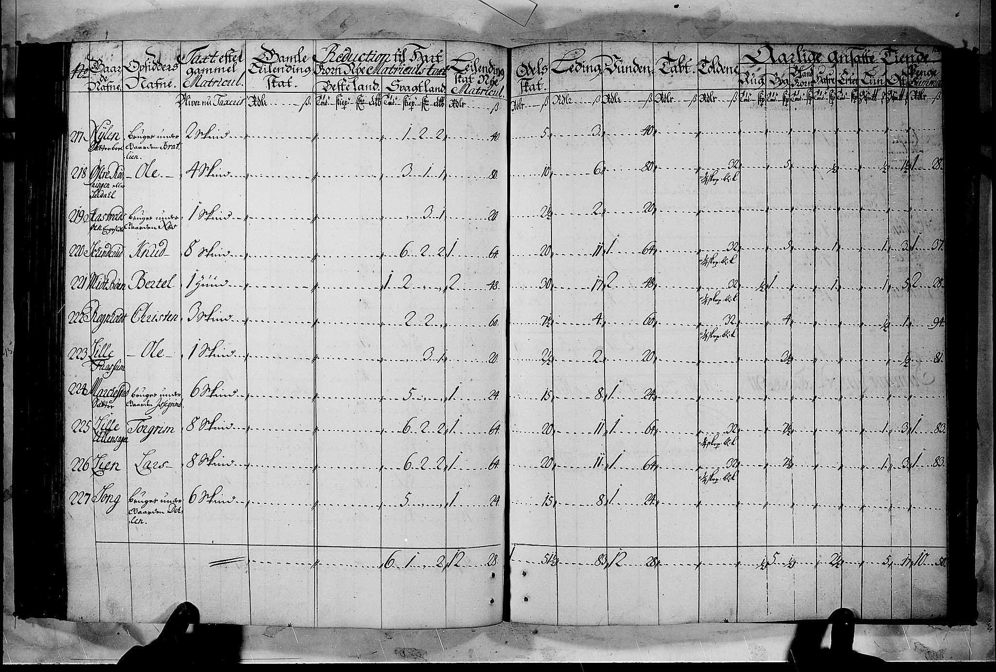 Rentekammeret inntil 1814, Realistisk ordnet avdeling, AV/RA-EA-4070/N/Nb/Nbf/L0105: Hadeland, Toten og Valdres matrikkelprotokoll, 1723, p. 127b-128a