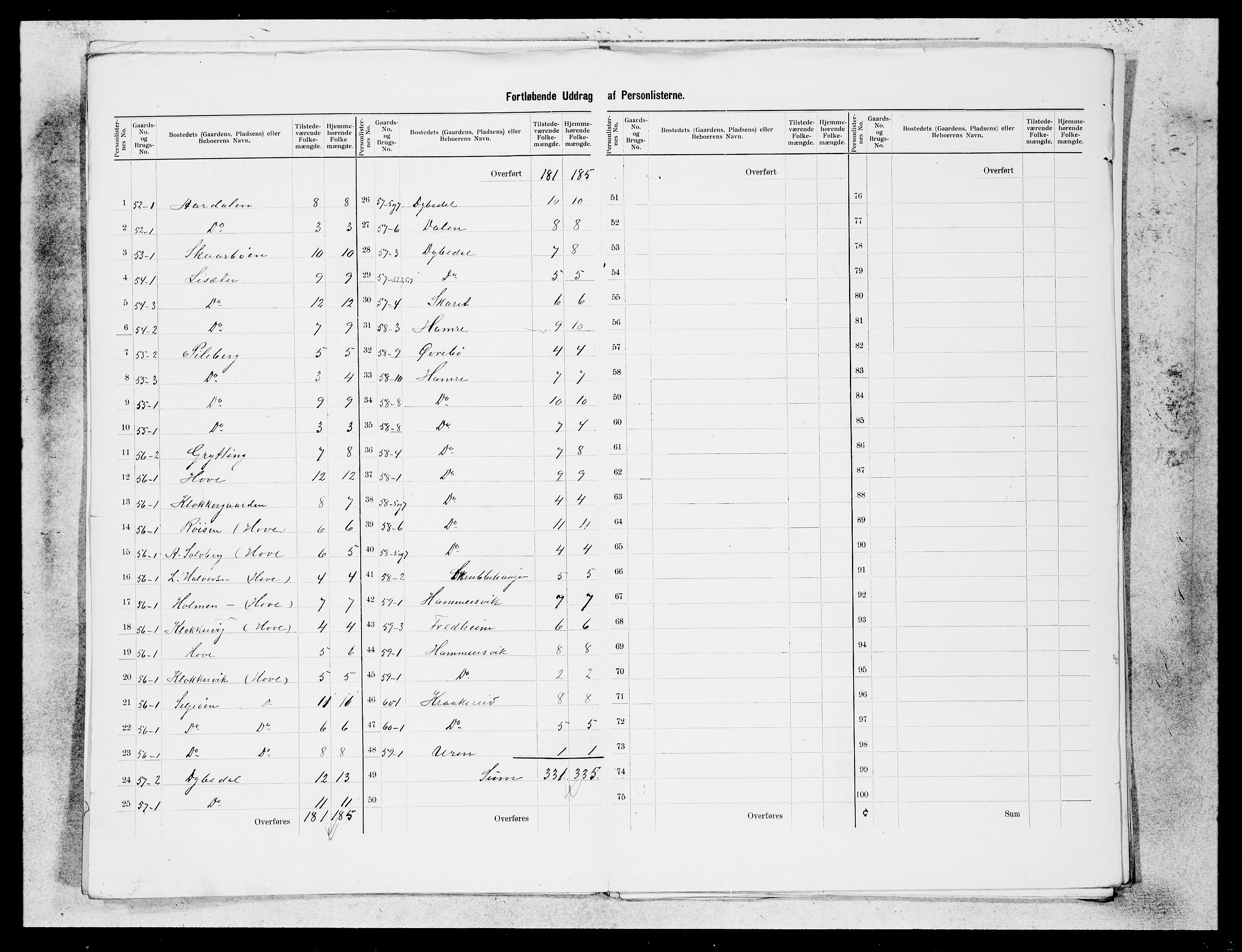 SAB, 1900 census for Selje, 1900, p. 14