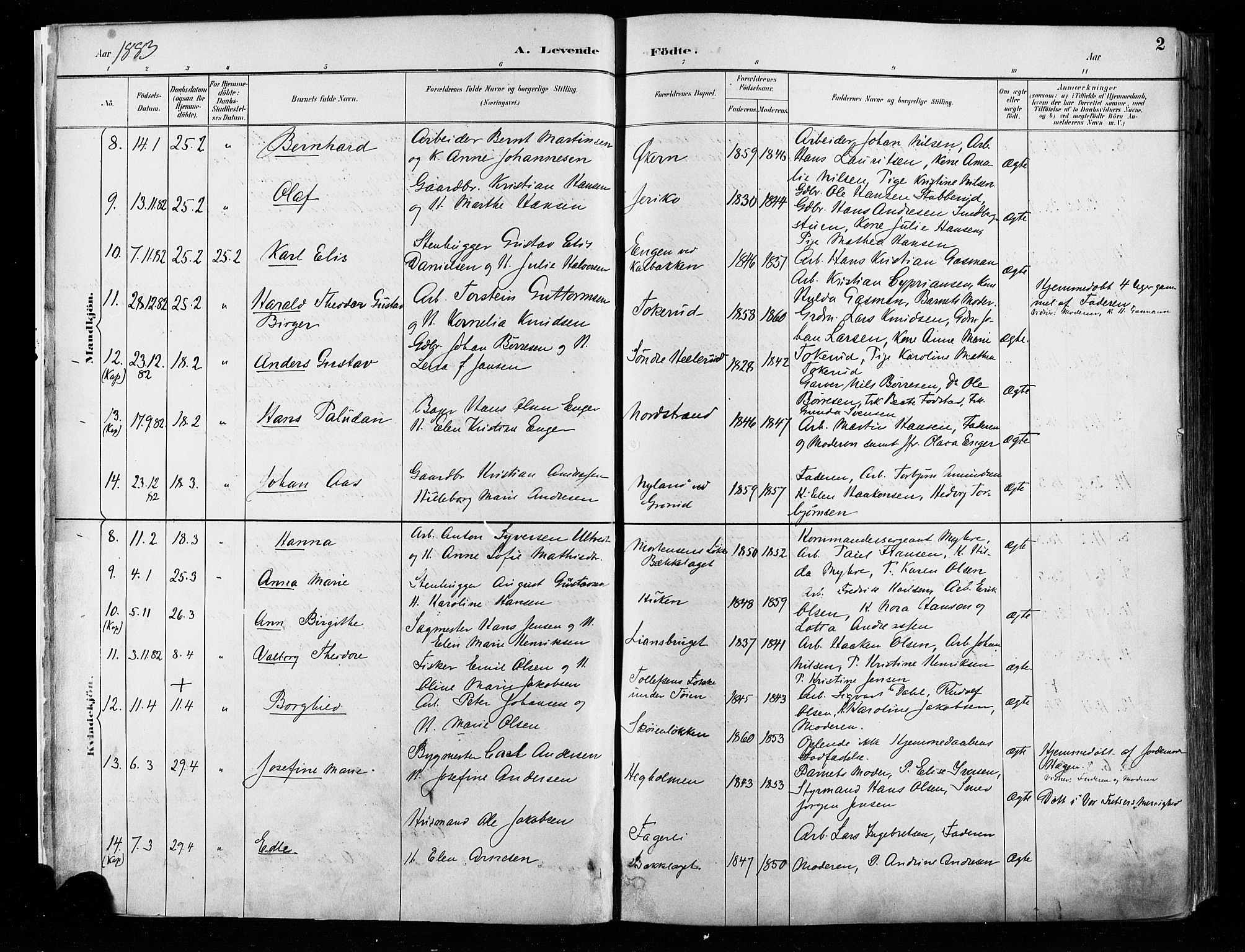 Østre Aker prestekontor Kirkebøker, AV/SAO-A-10840/F/Fa/L0008: Parish register (official) no. I 8, 1883-1894, p. 2