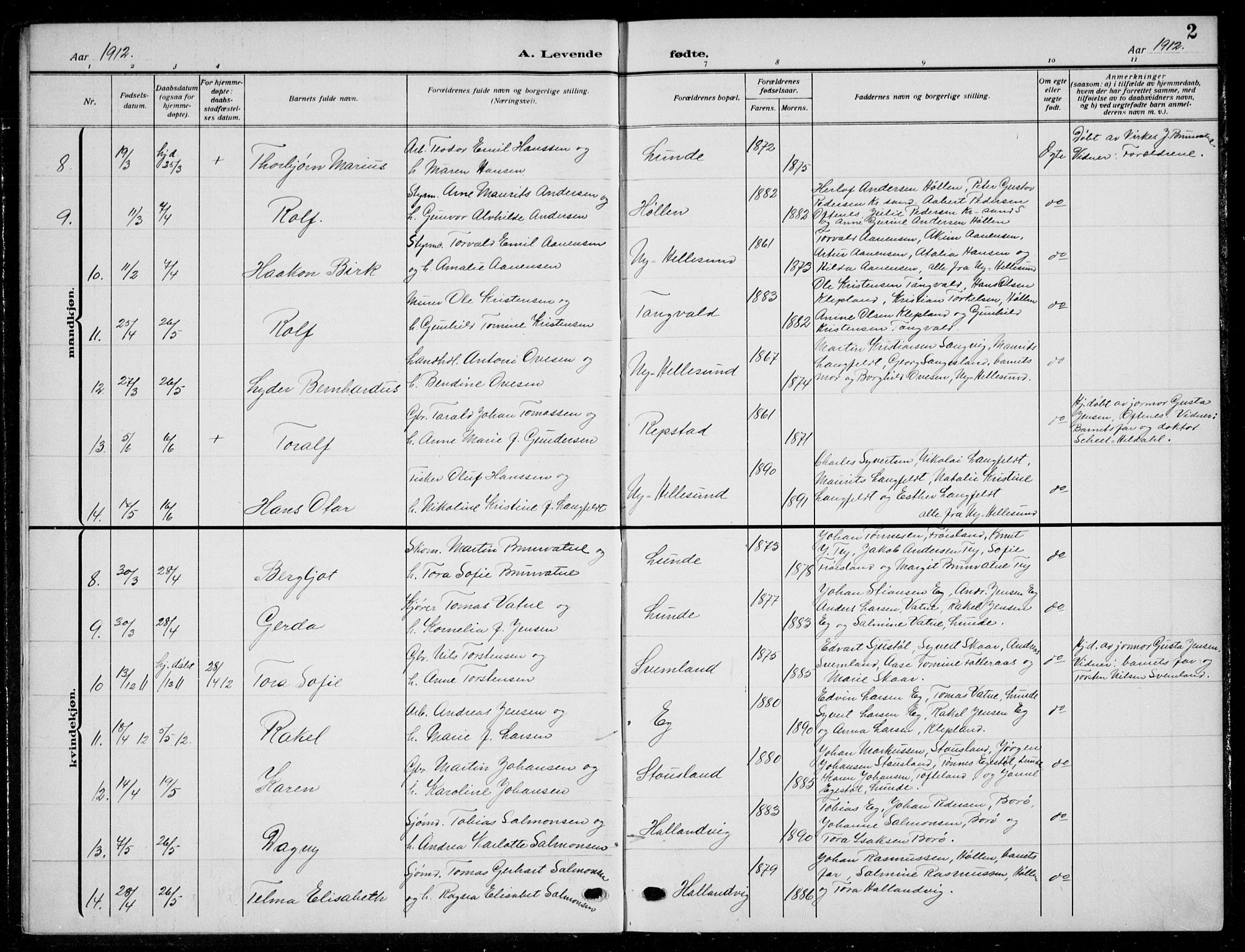 Søgne sokneprestkontor, SAK/1111-0037/F/Fb/Fbb/L0007: Parish register (copy) no. B 7, 1912-1931, p. 2
