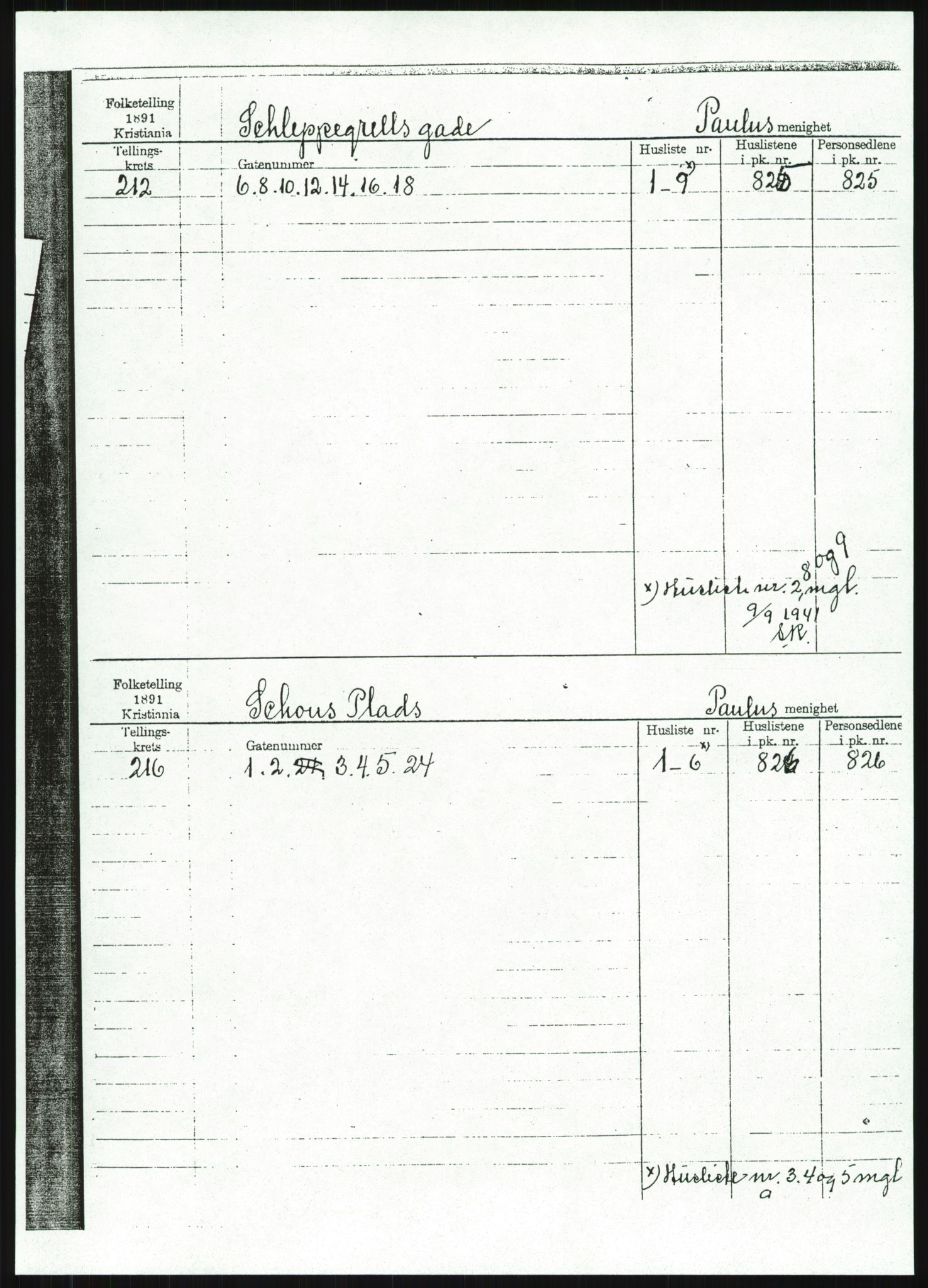 RA, 1891 census for 0301 Kristiania, 1891, p. 97