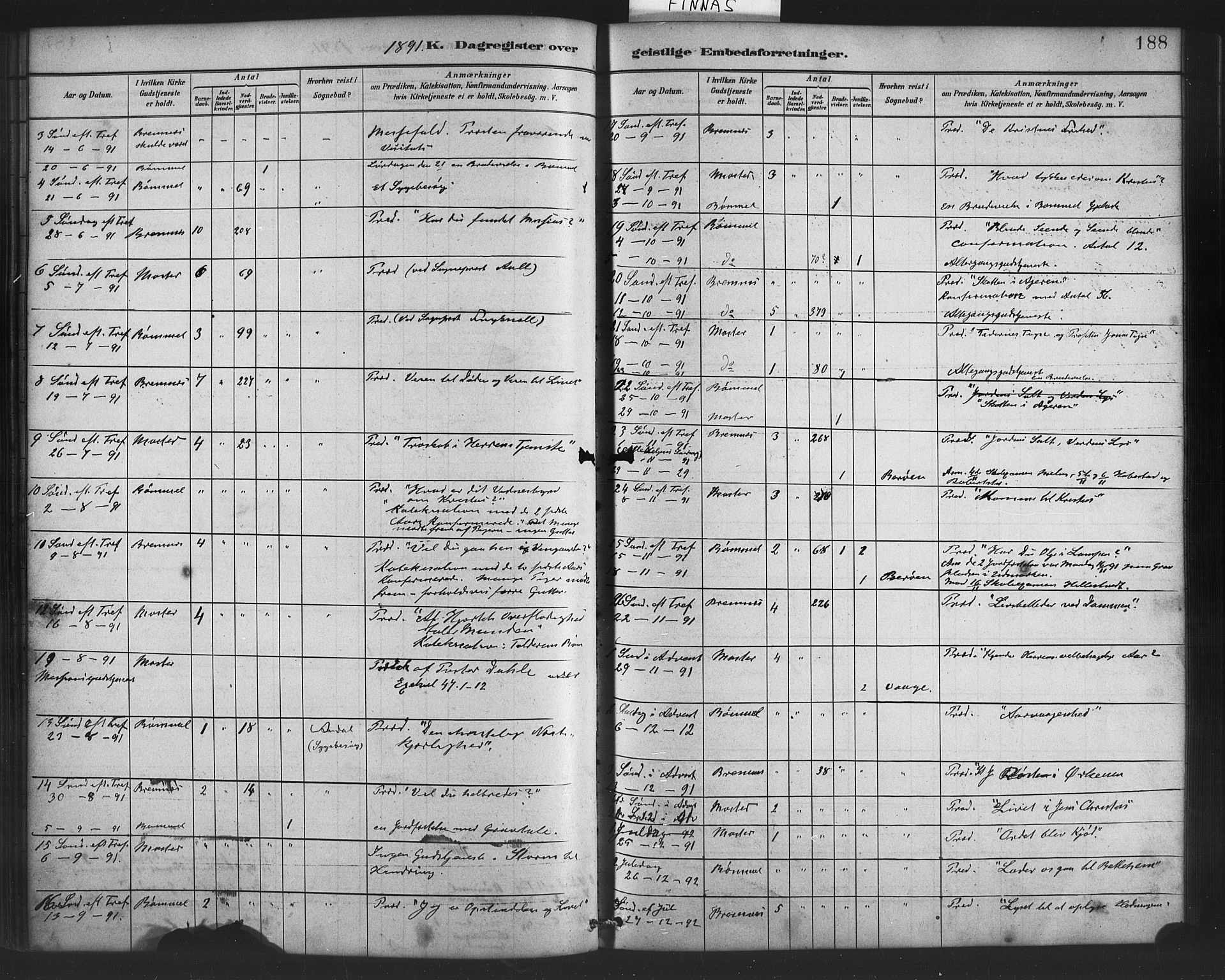 Finnås sokneprestembete, AV/SAB-A-99925/H/Ha/Haa/Haab/L0001: Parish register (official) no. B 1, 1881-1894, p. 188