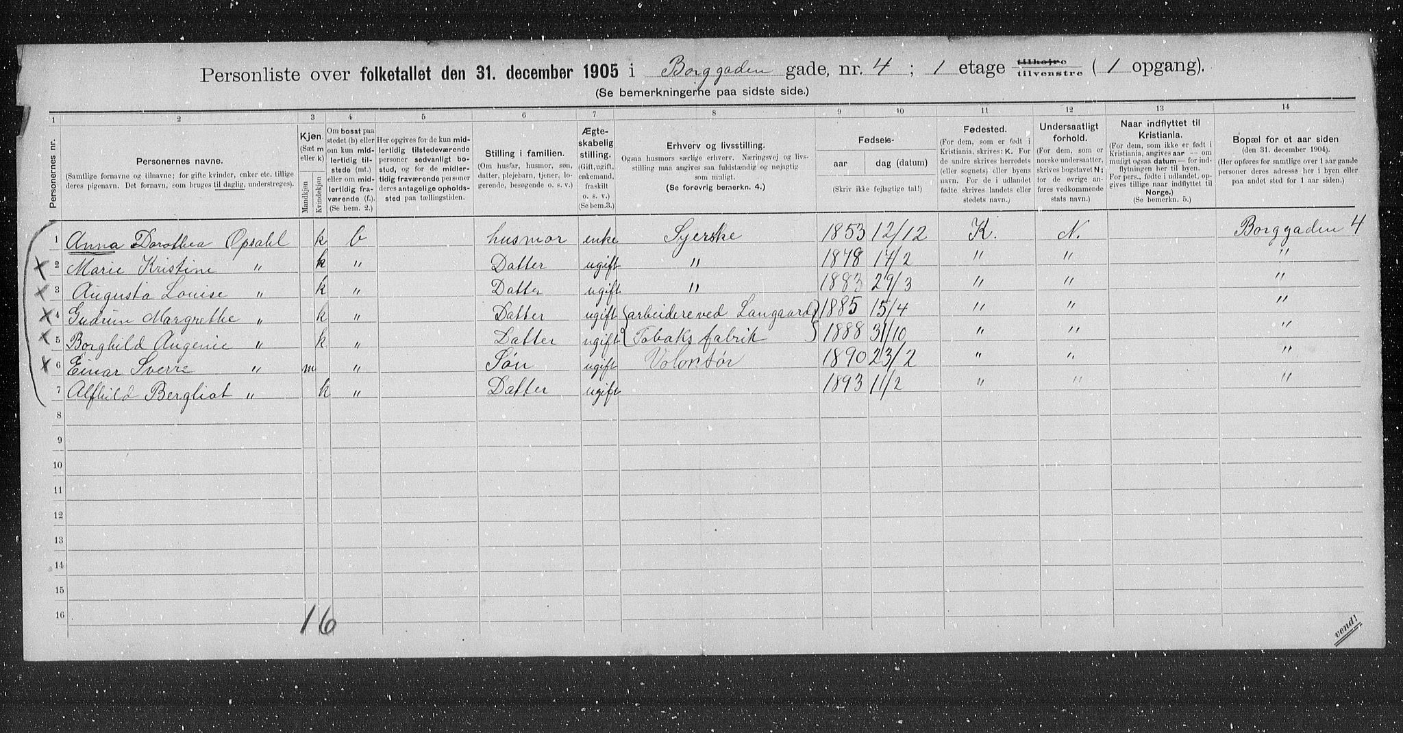 OBA, Municipal Census 1905 for Kristiania, 1905, p. 3942