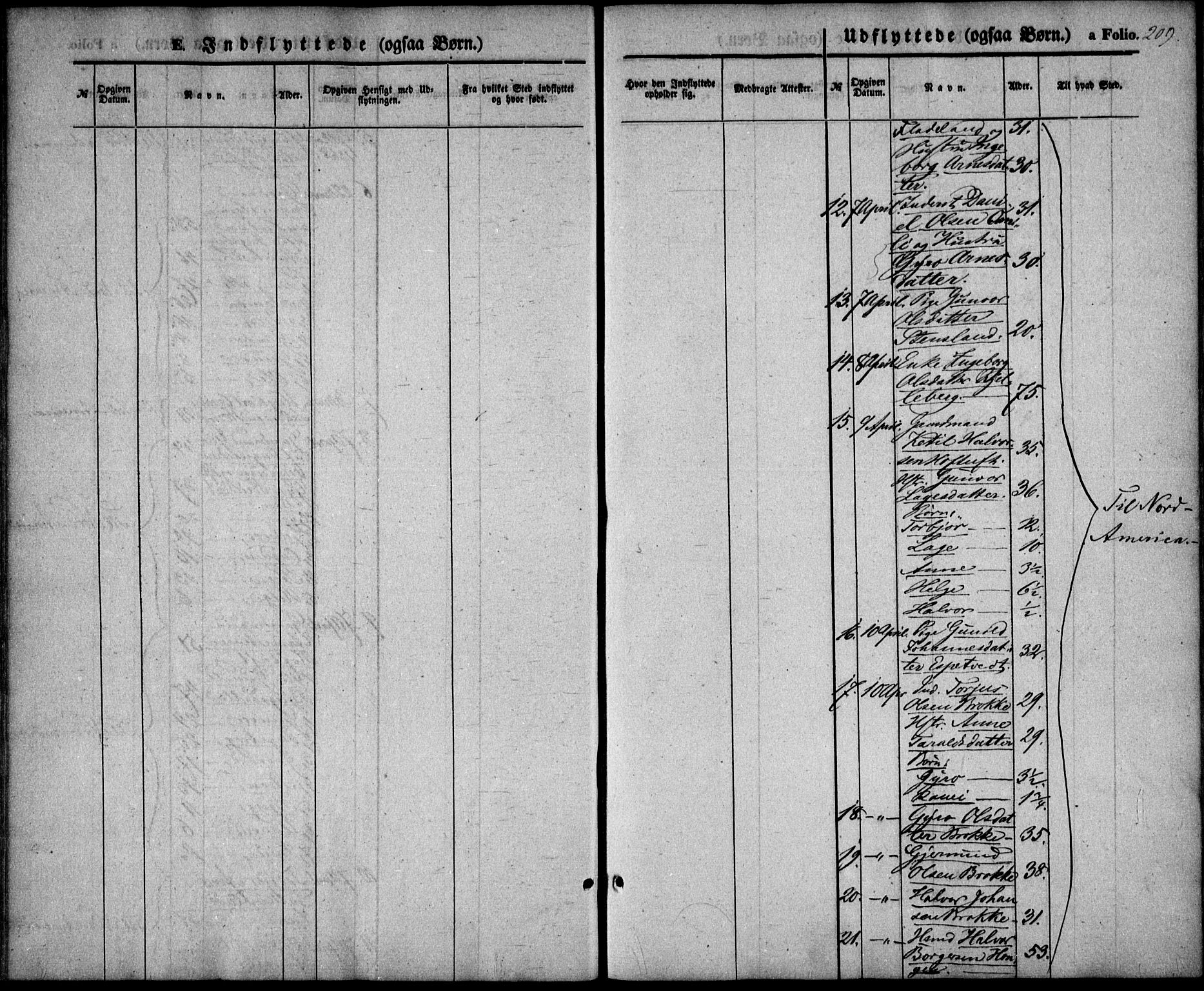 Valle sokneprestkontor, SAK/1111-0044/F/Fa/Fac/L0007: Parish register (official) no. A 7, 1854-1868, p. 209