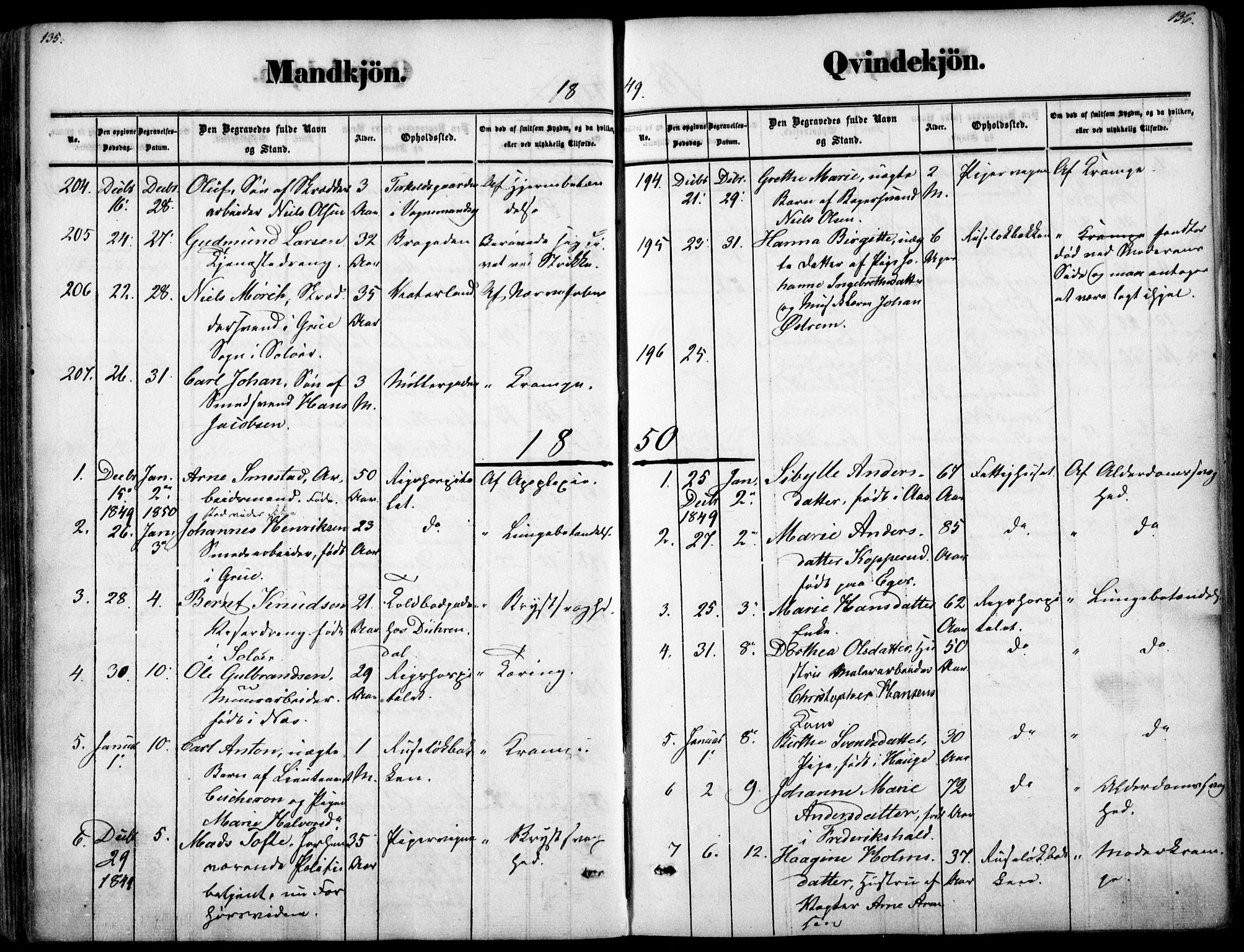 Oslo domkirke Kirkebøker, SAO/A-10752/F/Fa/L0025: Parish register (official) no. 25, 1847-1867, p. 135-136