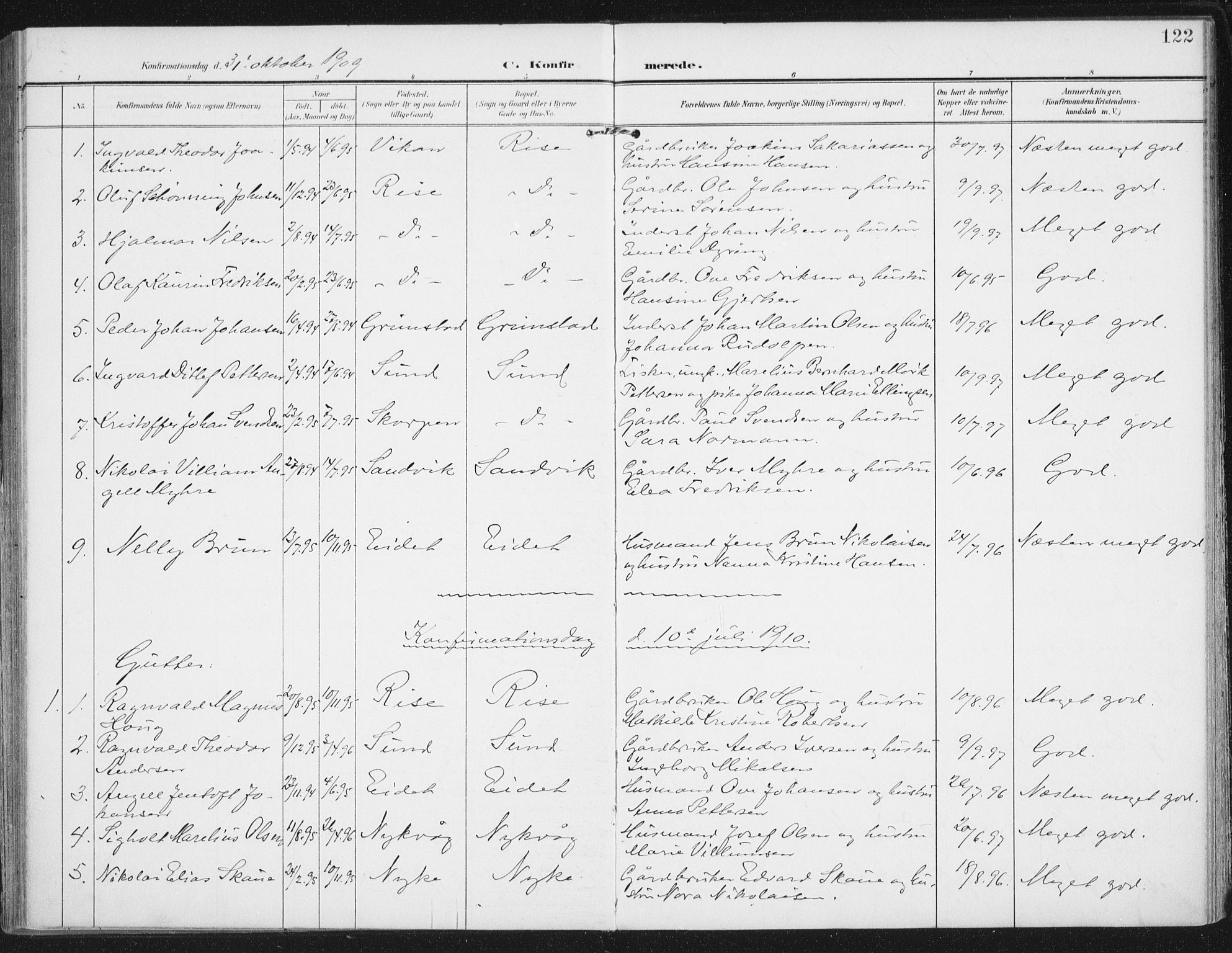 Ministerialprotokoller, klokkerbøker og fødselsregistre - Nordland, SAT/A-1459/892/L1321: Parish register (official) no. 892A02, 1902-1918, p. 122