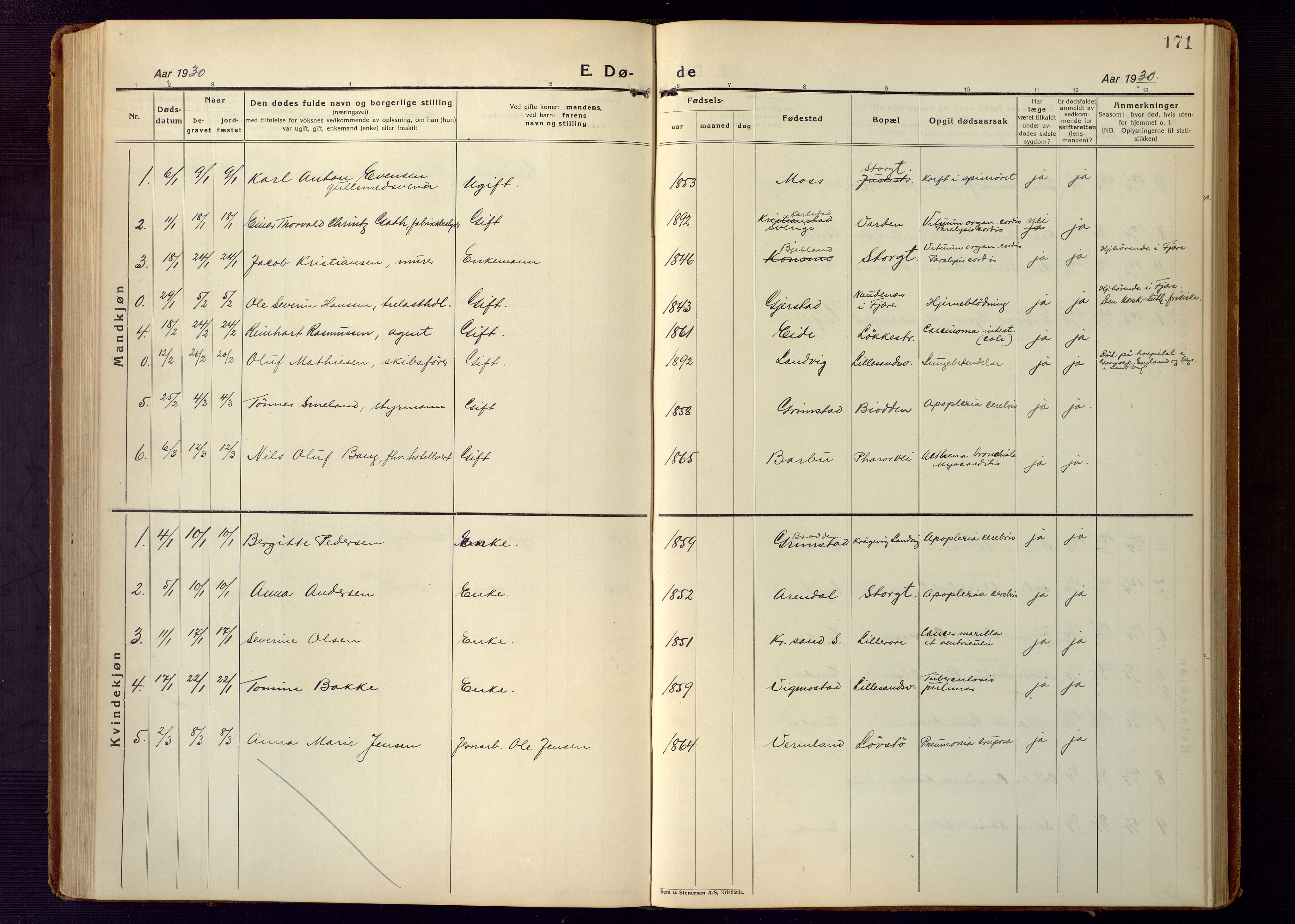 Grimstad sokneprestkontor, AV/SAK-1111-0017/F/Fb/L0002: Parish register (copy) no. B 2, 1923-1949, p. 171