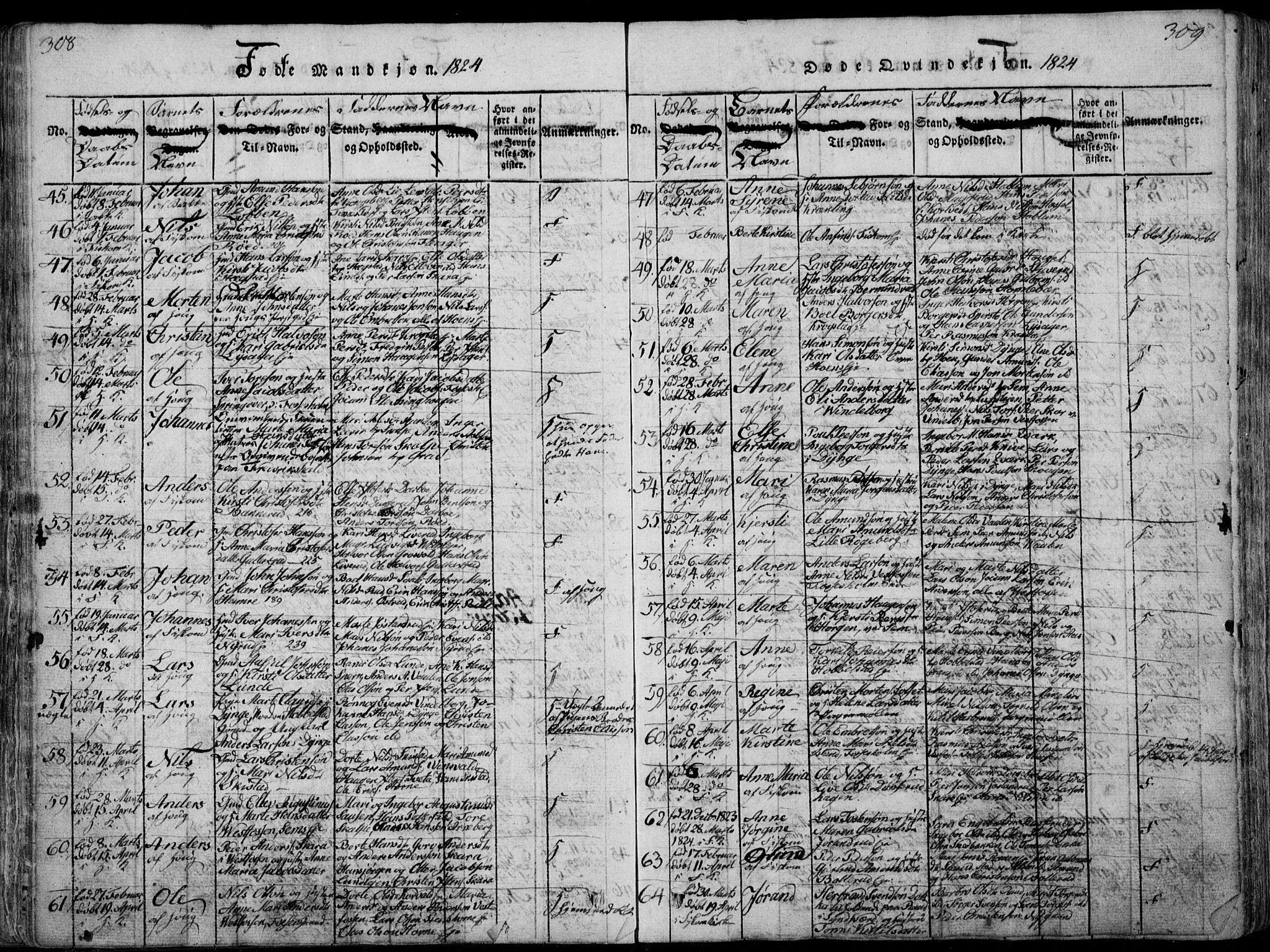 Eiker kirkebøker, SAKO/A-4/F/Fa/L0011: Parish register (official) no. I 11, 1814-1827, p. 308-309