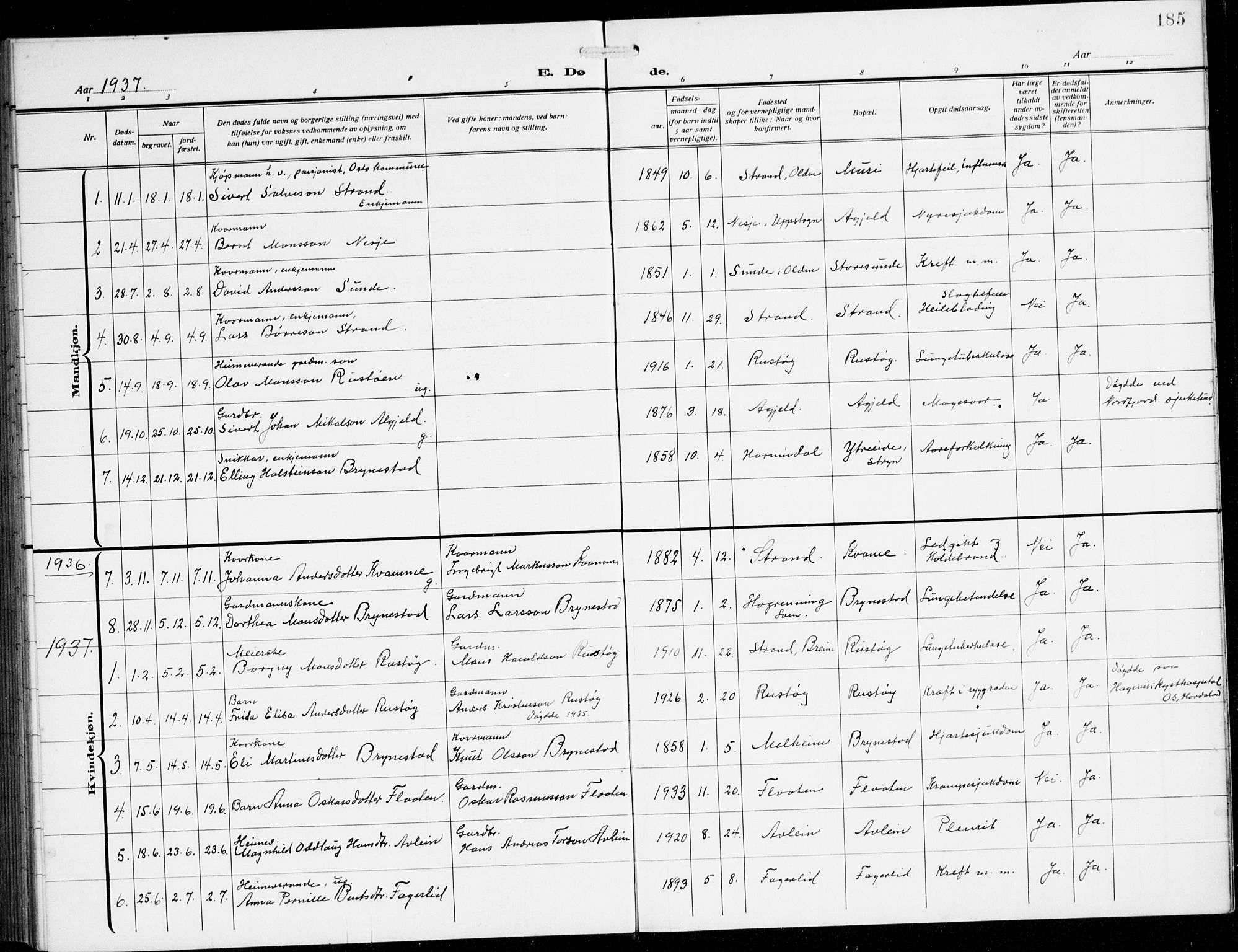 Innvik sokneprestembete, SAB/A-80501: Parish register (copy) no. B 5, 1915-1943, p. 185