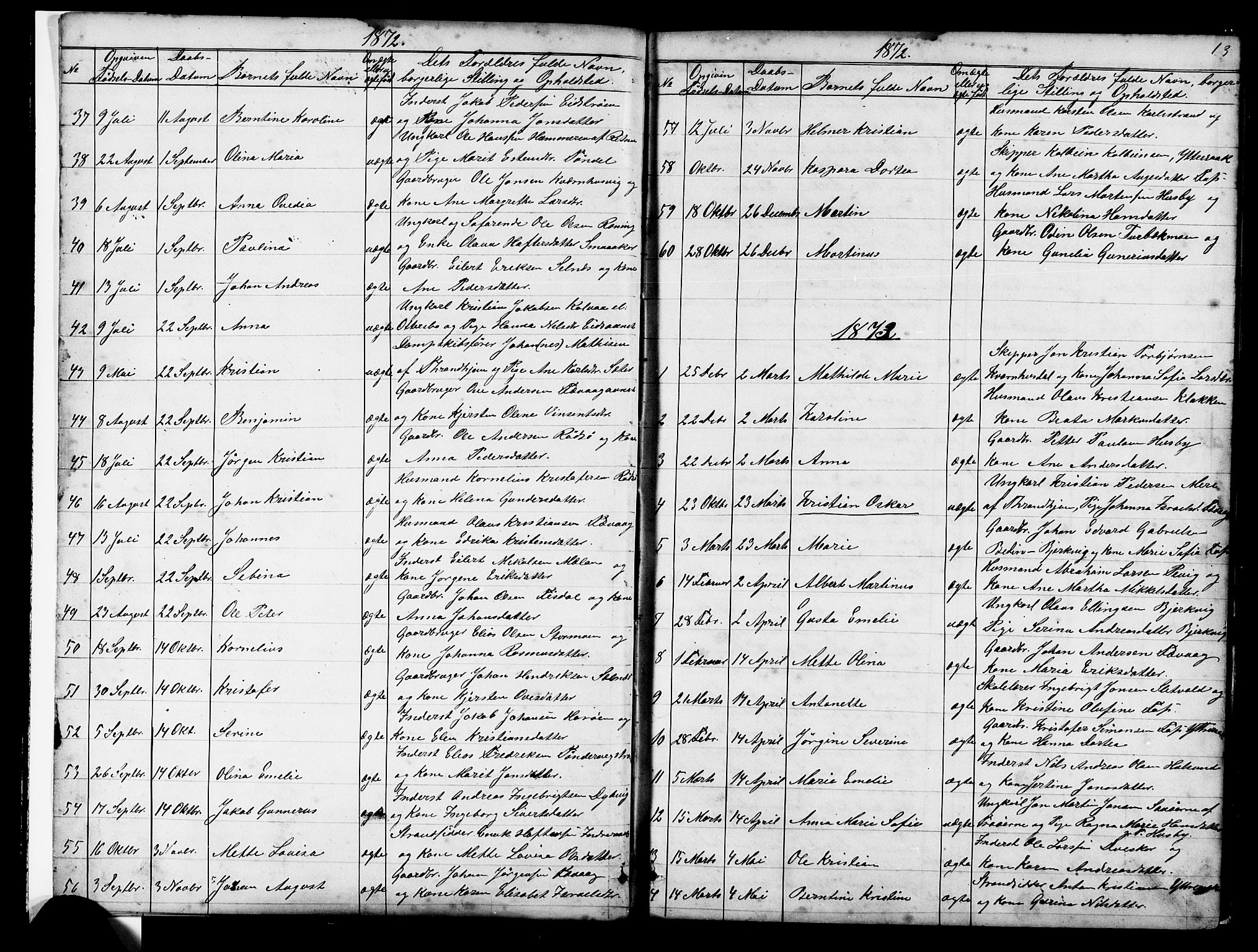 Ministerialprotokoller, klokkerbøker og fødselsregistre - Sør-Trøndelag, SAT/A-1456/653/L0657: Parish register (copy) no. 653C01, 1866-1893, p. 13