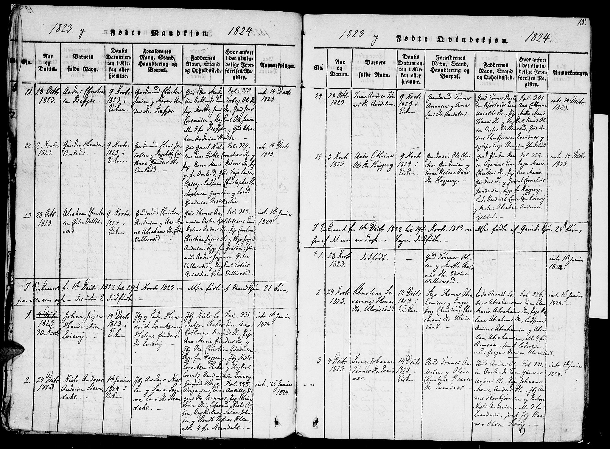 Høvåg sokneprestkontor, SAK/1111-0025/F/Fa/L0001: Parish register (official) no. A 1, 1816-1843, p. 15