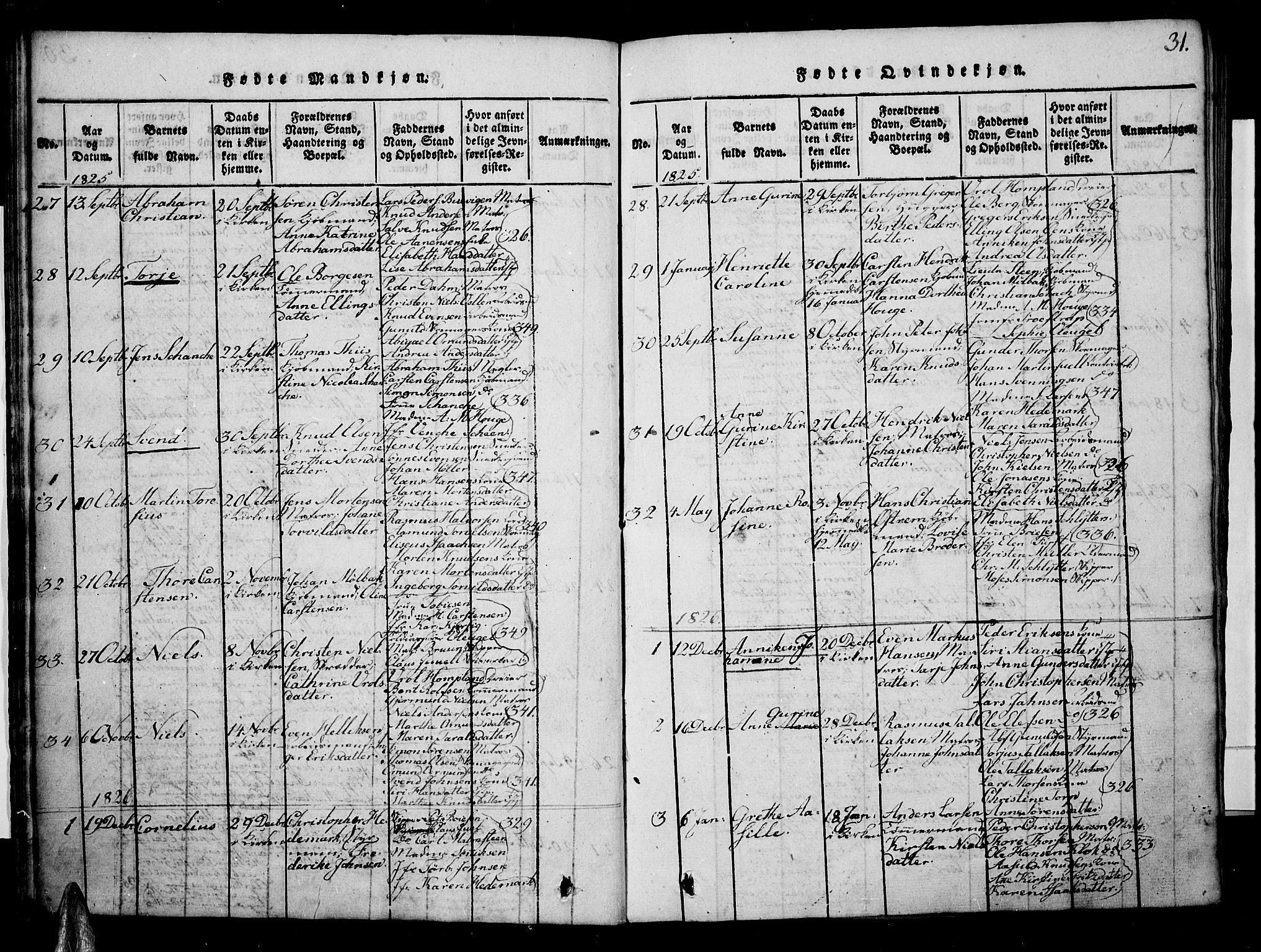Risør sokneprestkontor, SAK/1111-0035/F/Fb/L0004: Parish register (copy) no. B 4, 1816-1848, p. 31
