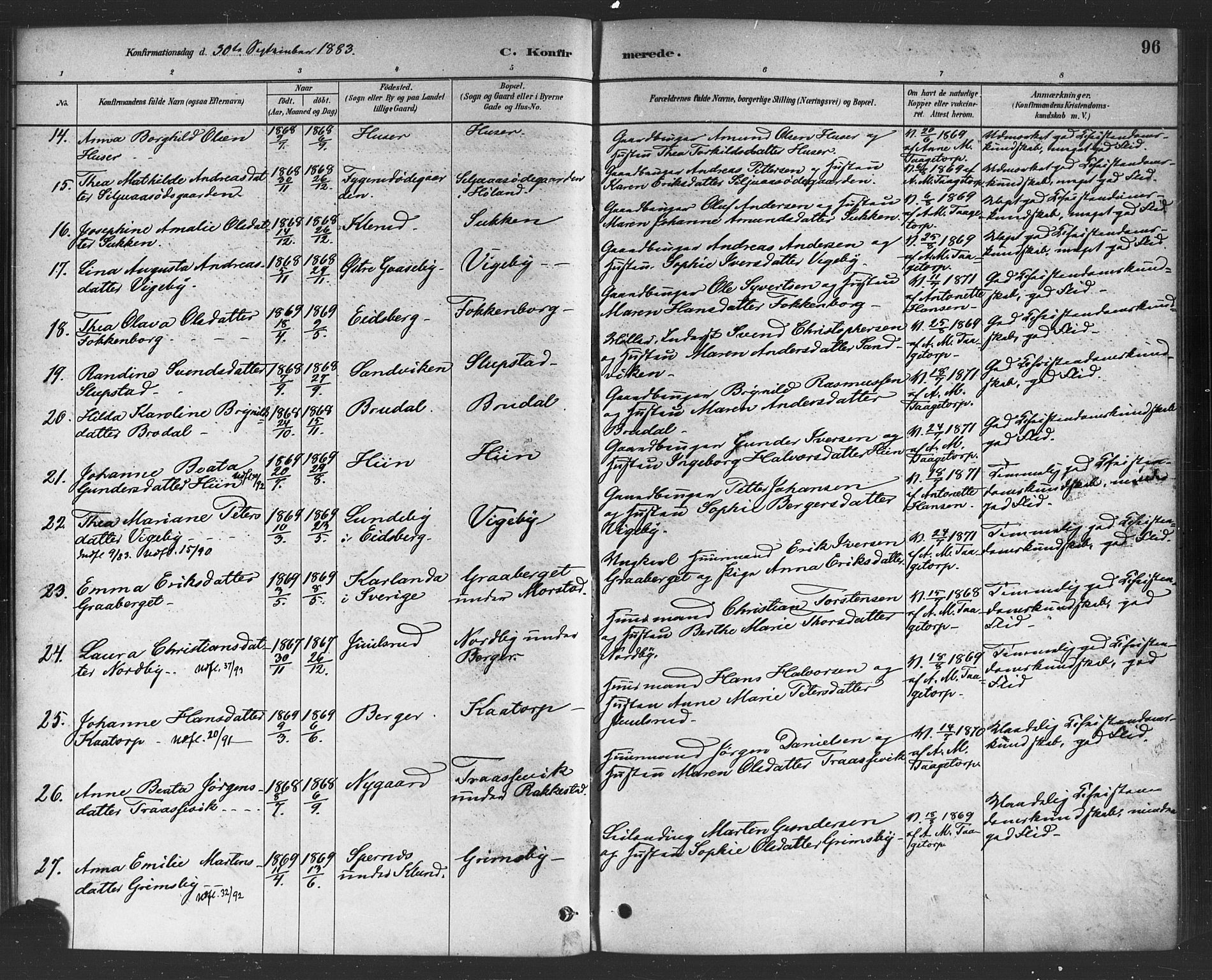 Rødenes prestekontor Kirkebøker, AV/SAO-A-2005/F/Fa/L0009: Parish register (official) no. I 9, 1880-1889, p. 96