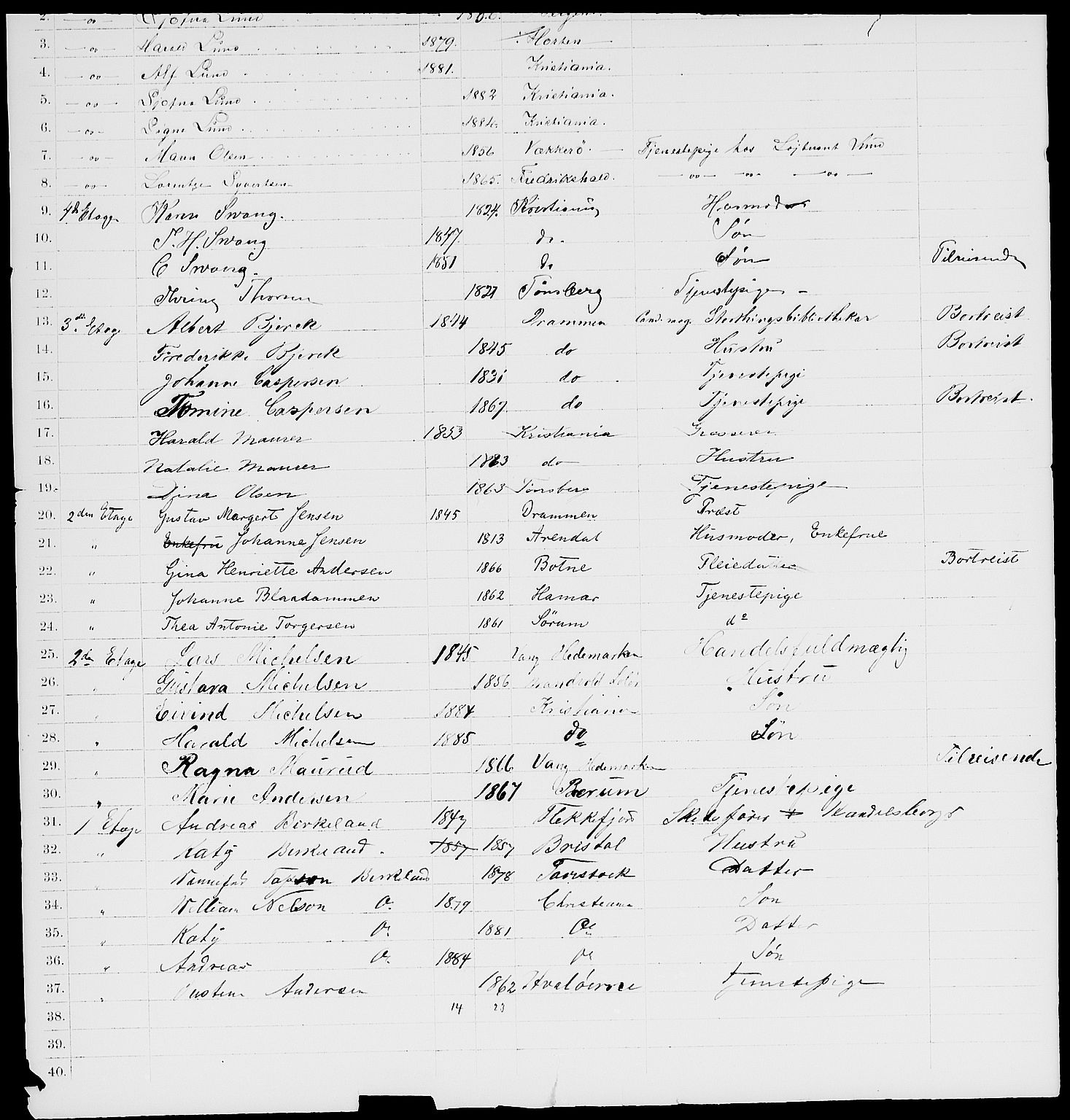 RA, 1885 census for 0301 Kristiania, 1885, p. 3580