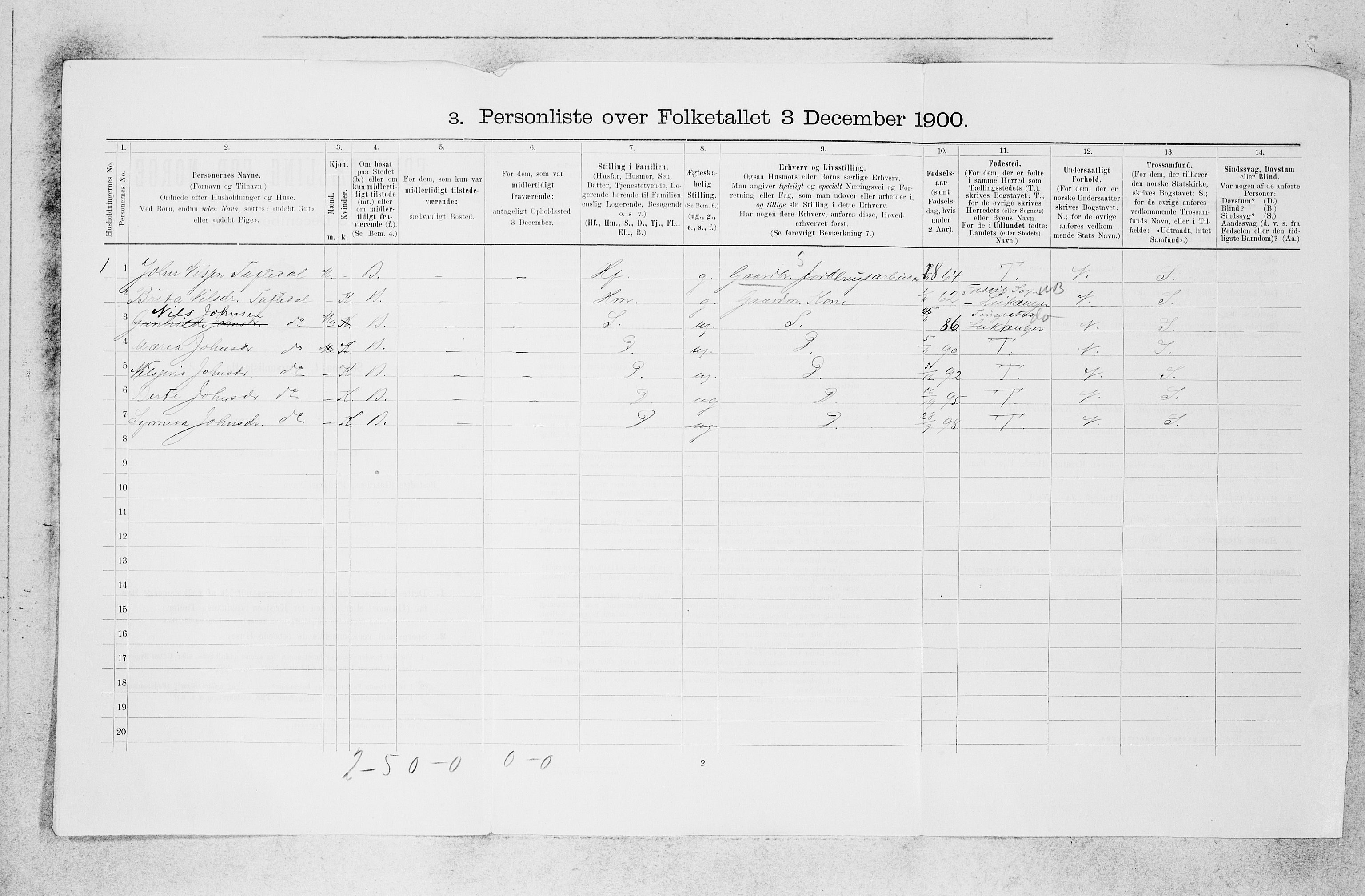 SAB, 1900 census for Balestrand, 1900, p. 70