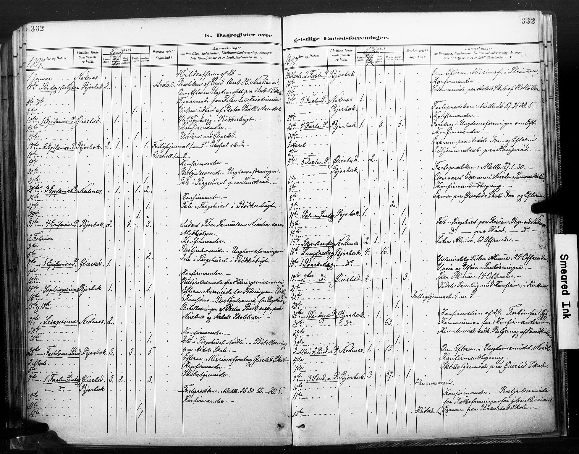 Øyestad sokneprestkontor, AV/SAK-1111-0049/F/Fa/L0018: Parish register (official) no. A 18, 1897-1907, p. 332