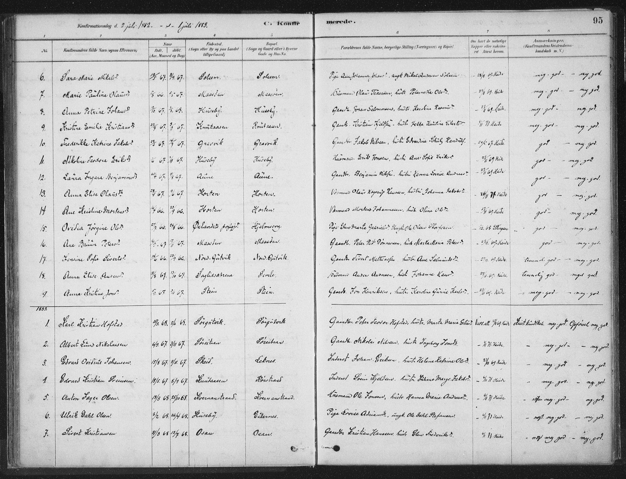 Ministerialprotokoller, klokkerbøker og fødselsregistre - Nord-Trøndelag, SAT/A-1458/788/L0697: Parish register (official) no. 788A04, 1878-1902, p. 95