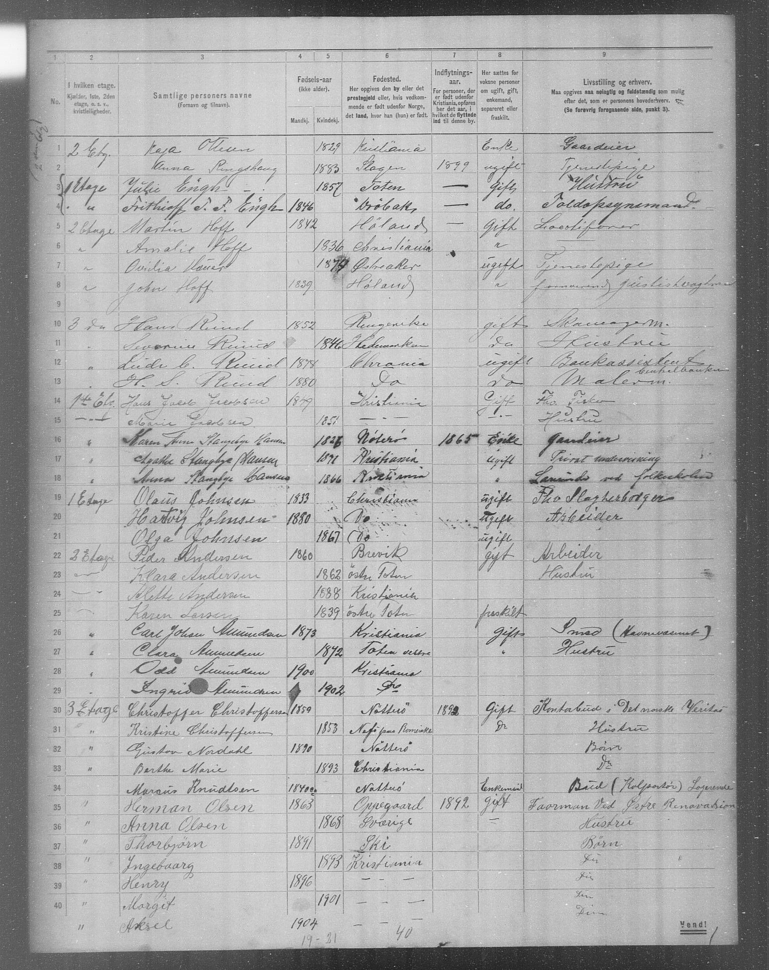 OBA, Municipal Census 1904 for Kristiania, 1904, p. 14808