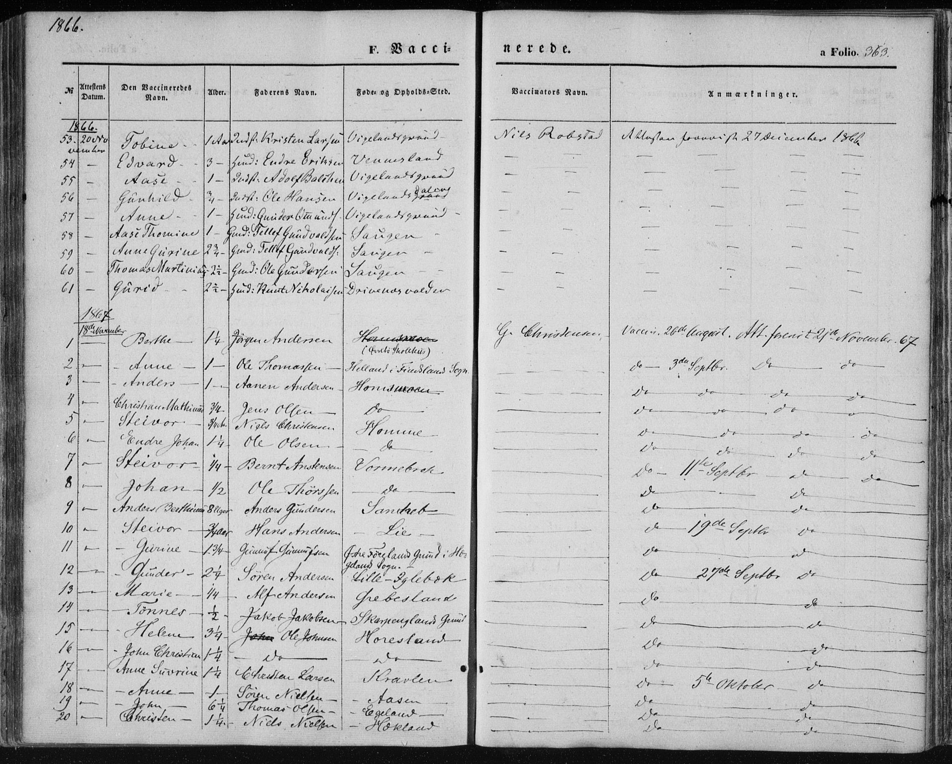 Vennesla sokneprestkontor, AV/SAK-1111-0045/Fa/Fac/L0007: Parish register (official) no. A 7, 1855-1873, p. 363