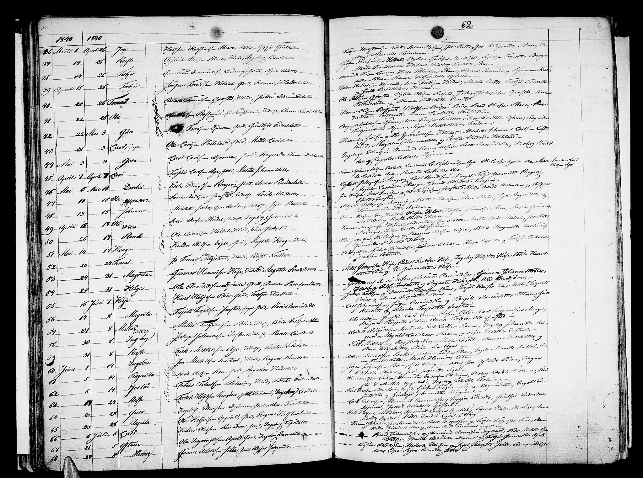 Ullensvang sokneprestembete, SAB/A-78701/H/Haa: Parish register (official) no. A 10, 1825-1853, p. 62
