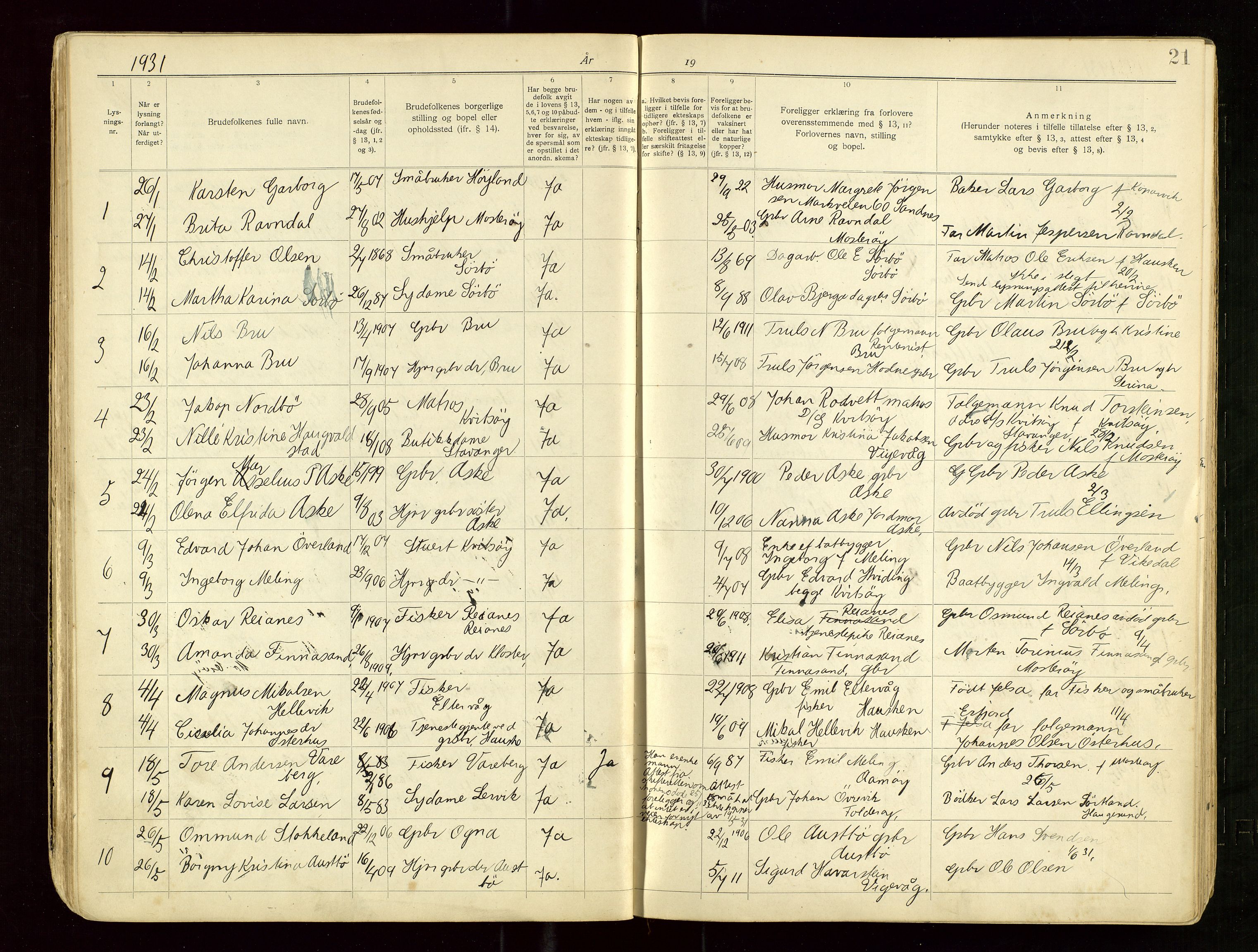 Rennesøy sokneprestkontor, AV/SAST-A -101827/I/Ie/L0002: Banns register no. 2, 1918-1969, p. 21