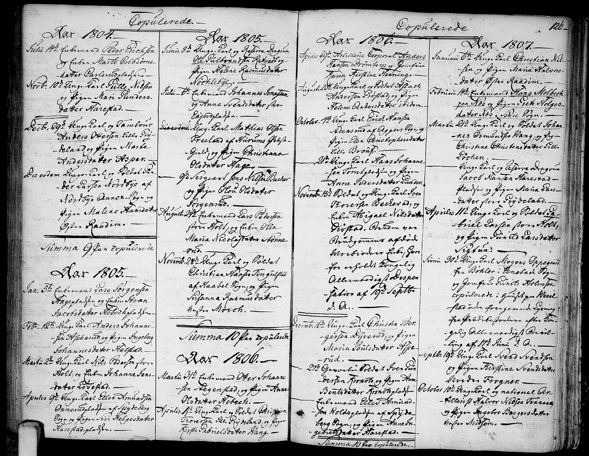 Kråkstad prestekontor Kirkebøker, SAO/A-10125a/F/Fa/L0002: Parish register (official) no. I 2, 1786-1814, p. 126