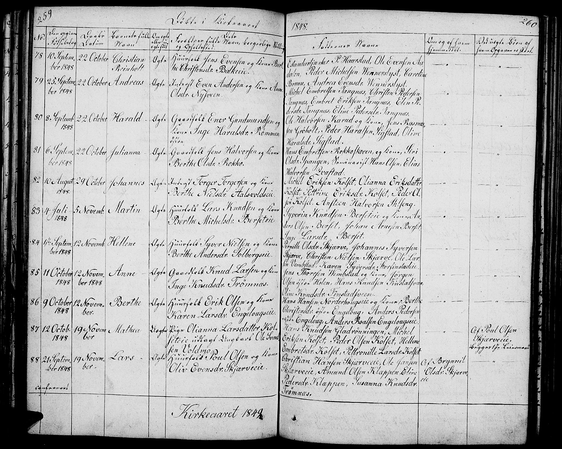 Løten prestekontor, AV/SAH-PREST-022/L/La/L0002: Parish register (copy) no. 2, 1832-1850, p. 259-260