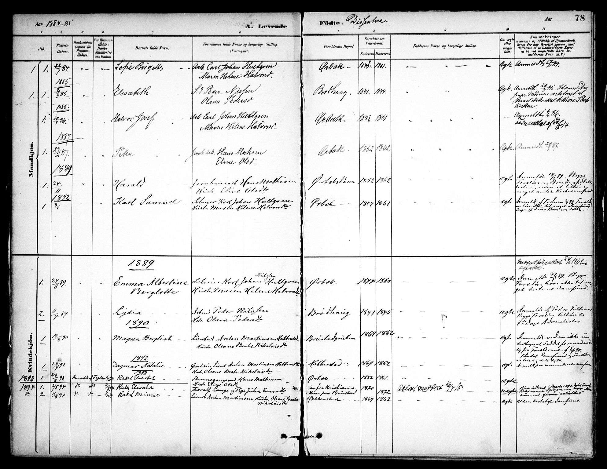 Eidsvoll prestekontor Kirkebøker, SAO/A-10888/F/Fb/L0001: Parish register (official) no. II 1, 1882-1897, p. 78
